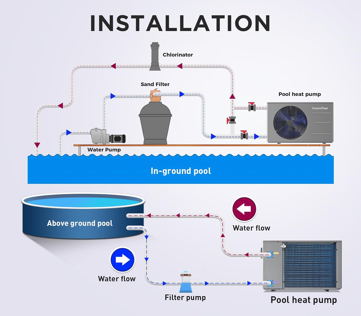 40000 BTU Pool Heater for Above Ground Pool | 12000 Gallons Electric Pool Heater for Inground Pool | WiFi Control | Heating and Cooling Pool Heat Pump 220V 60HZ