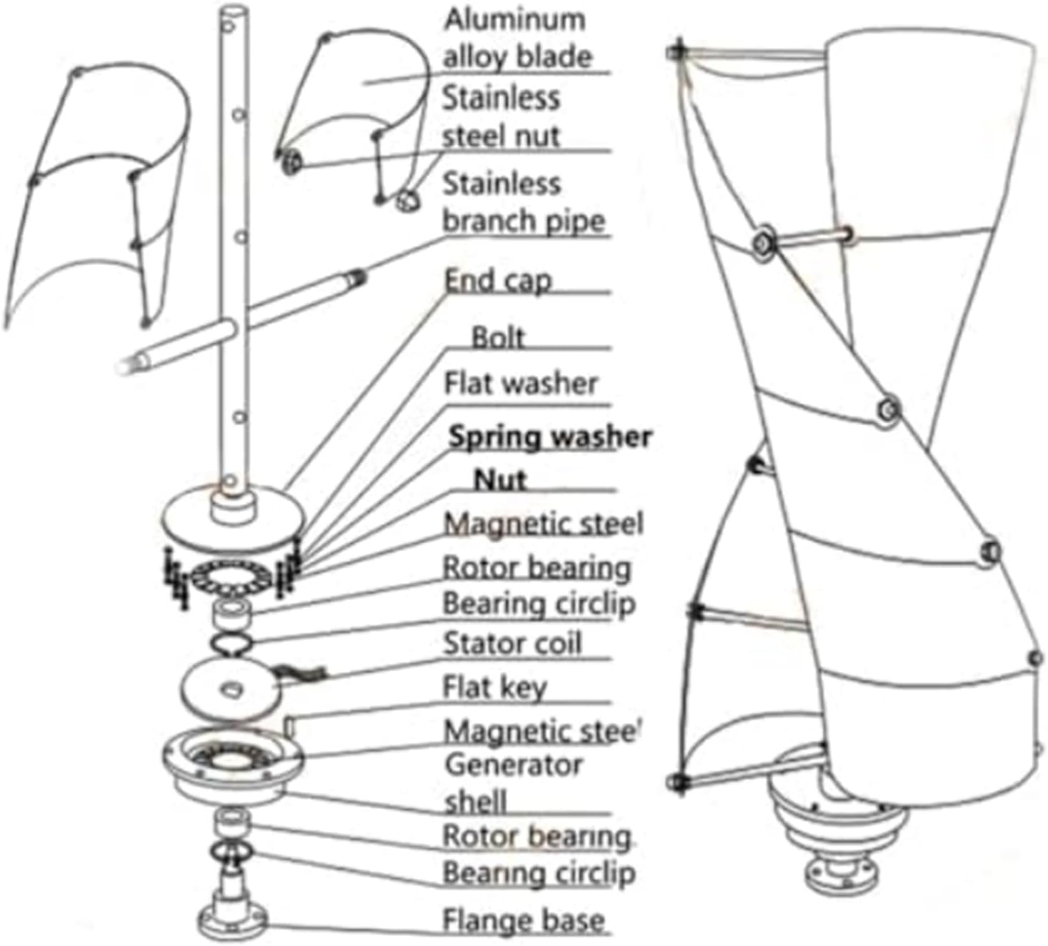 6000W 10 Blade Outdoor Windmill Power Kit, W/Controller 12V/24V/48V/220V Power Wind Turbine Generator for Renewable Energy Power Supplementation