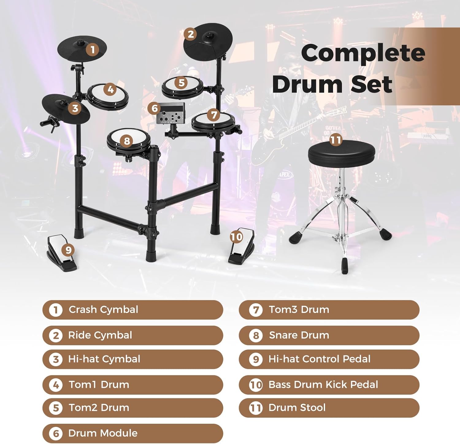 Costzon Electric Drum Set, Electronic Drum Kit for Beginner with 4 Quiet Mesh Pads, 150 Sounds, 9.5” Cymbals, Metronome, USB MIDI, Headphone, 2 Pedals, Drumsticks & Adjustable Throne
