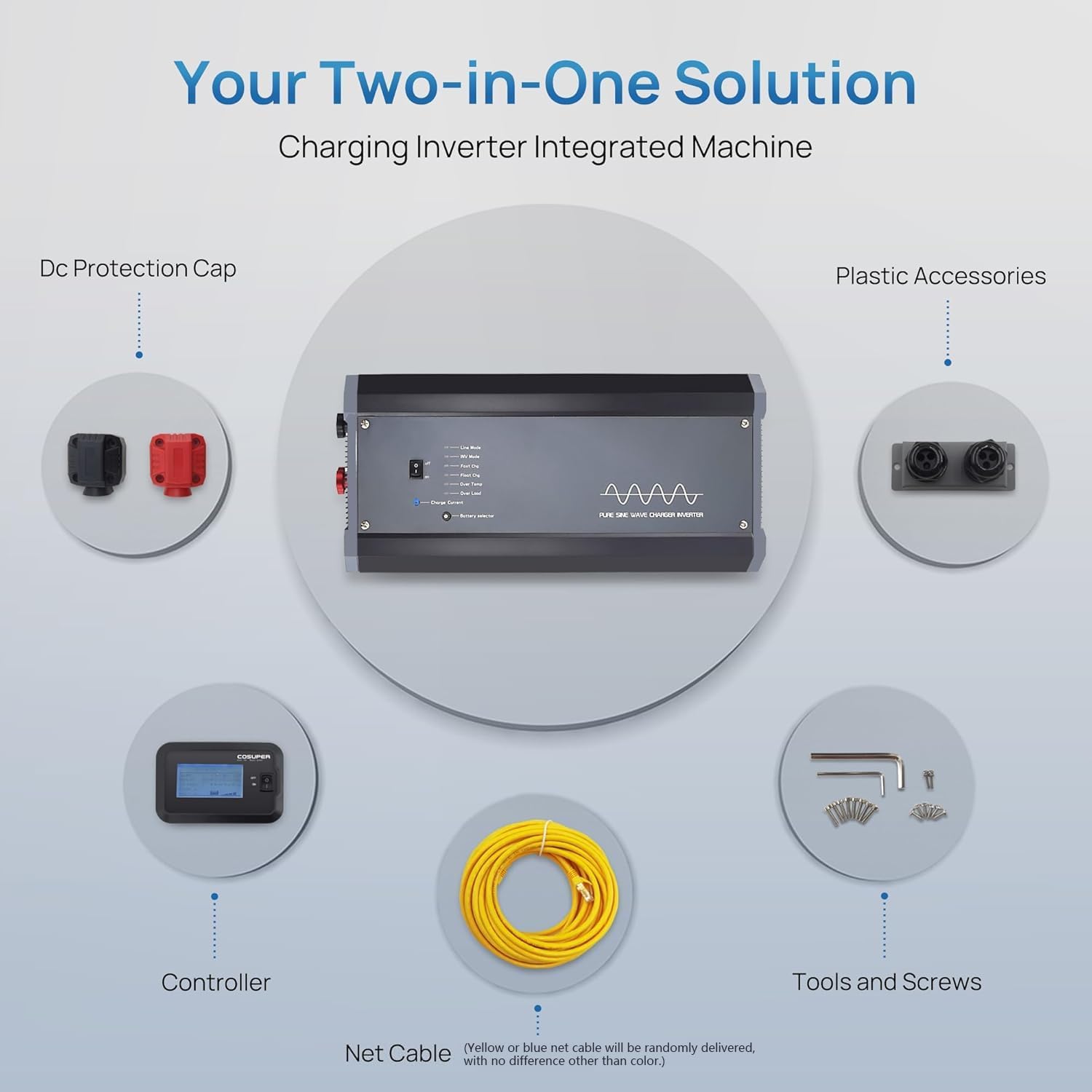 Soyond 2000W Pure Sine Wave Inverter Charger, 12V DC to 120V AC Surge 6000W, with 50A Battery AC Charger, Power Inverter w/LCD Remote Panel for RV, Boat,Truck, Compatible with Lifepo4 Battery