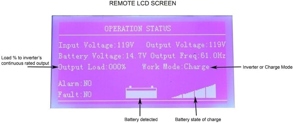 AIMS Power 6000 Watt / 18000 Watt Peak Pure Sine Inverter Charger 48 VDC / 240 VAC Input to 120/240 VAC Output with LCD Remote