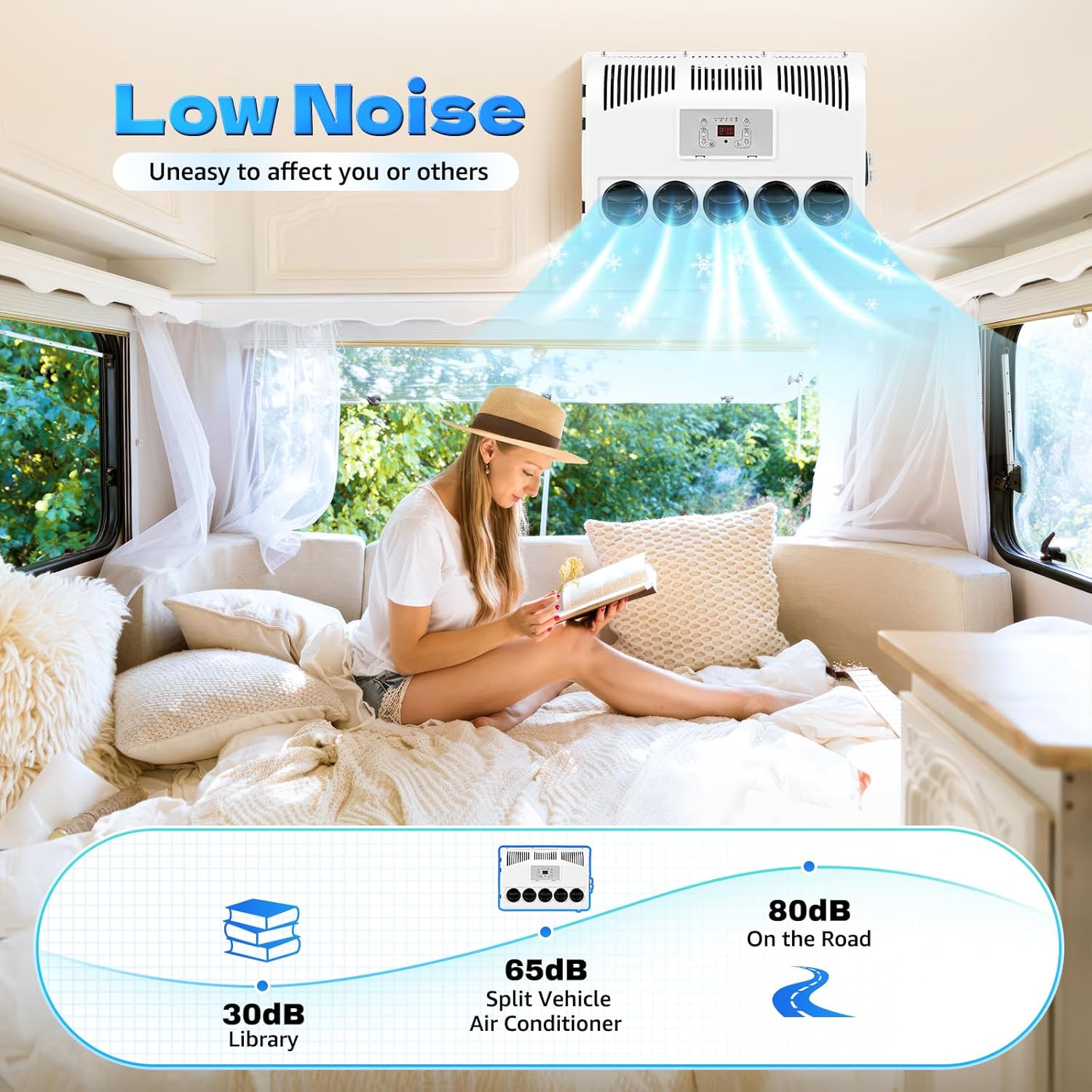 12V RV Air Conditioner kit, Truck Camper Mini Split AC Electric Automotive Universal Van AC Unit for Truck Caravan Bus New Energy Car Cooling (400-600W, BTU:11000/h)