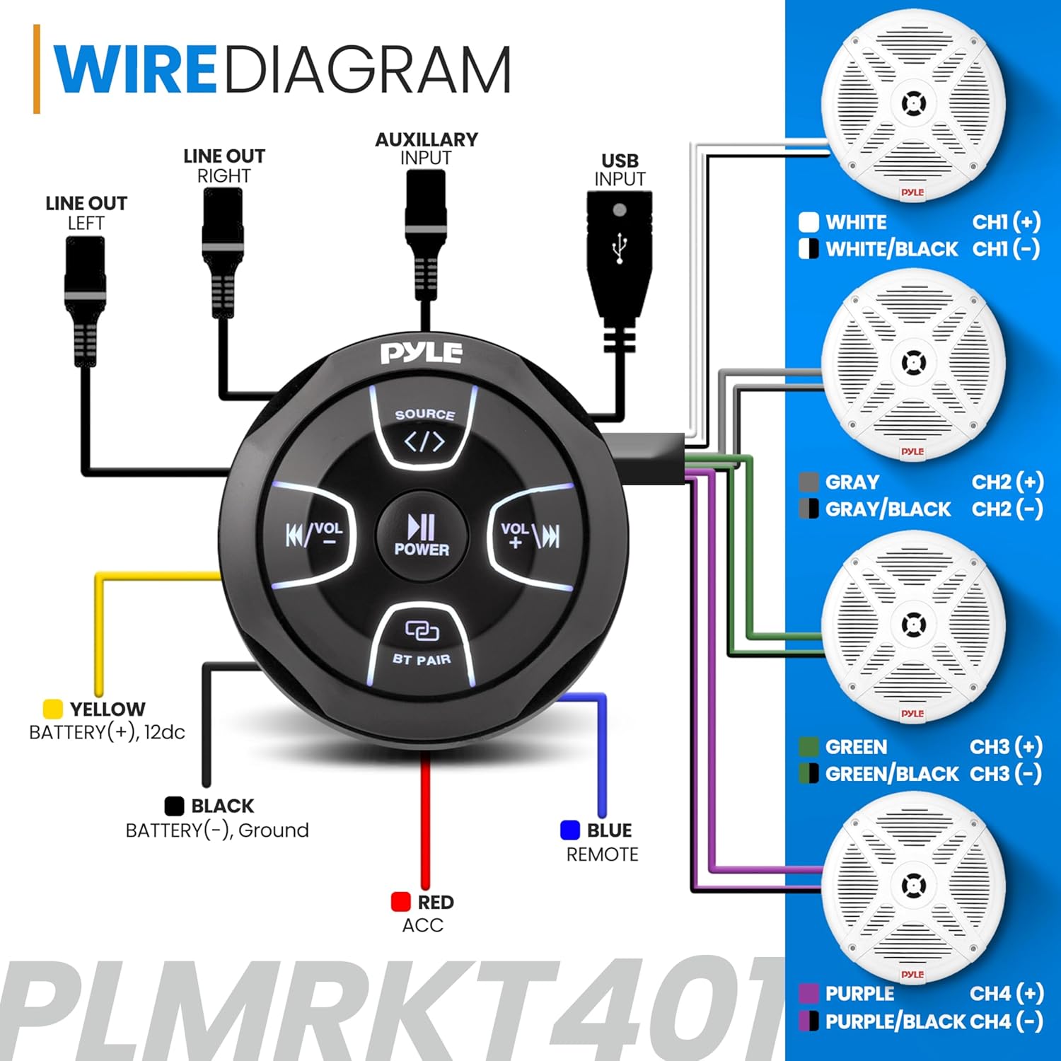 Pyle 6.5'' Water-Resistant Rated Off-Road Speakers - Marine Speakers w/ Wireless BT Remote Control Receiver, Compact Dual Vehicle Speaker System for ATV, UTV, 4x4, Jeep, Powersports Vehicles