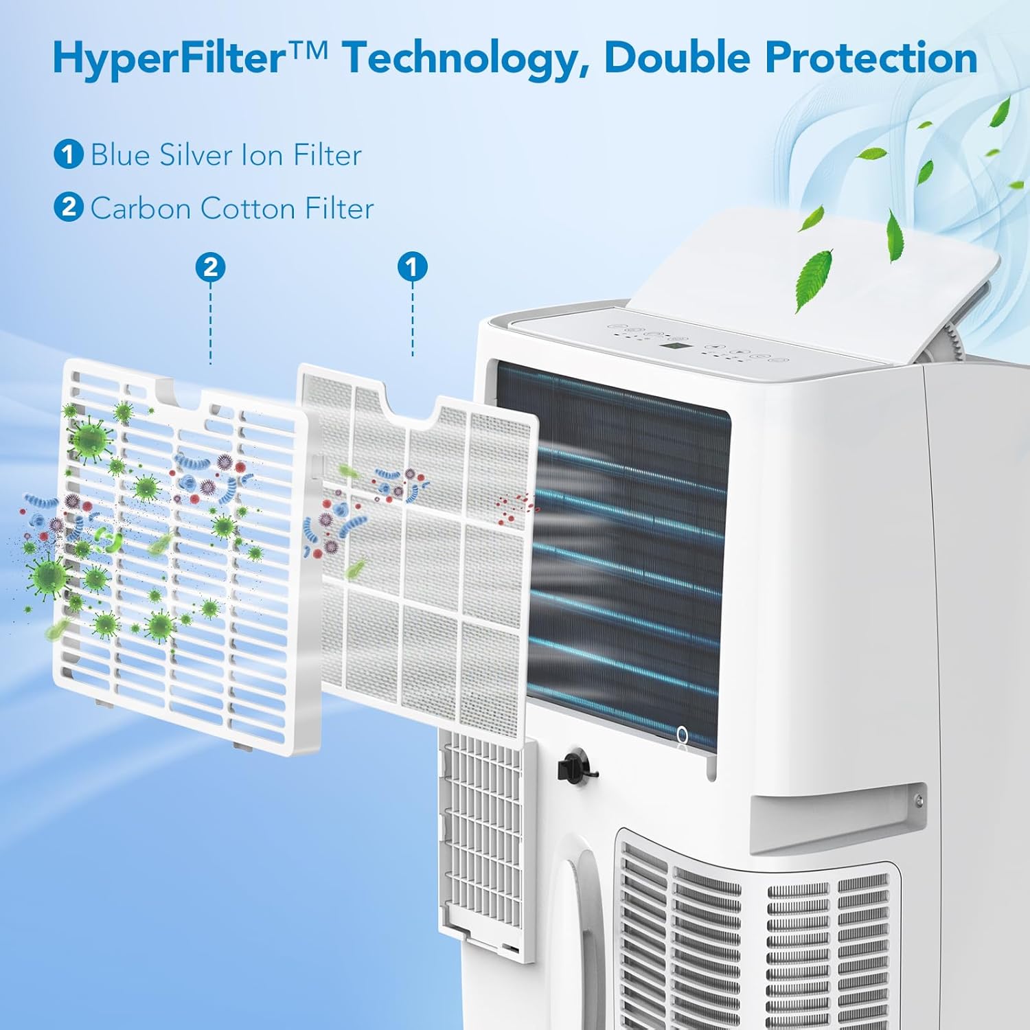 Portable Air Conditioners, 14000 BTU Air Conditioner for 750 Sq. Ft, Dehumidifying & Fan, Quiet Operation and Easy Mobility, Remote Control for Home & Office, White