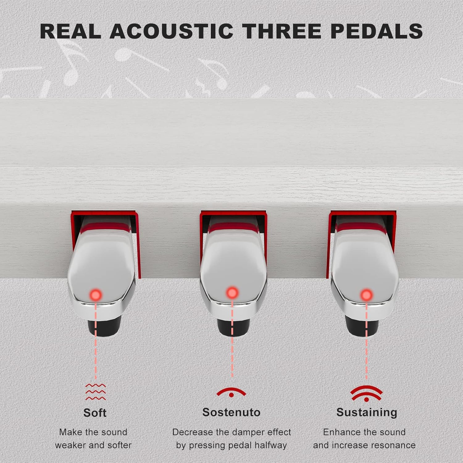 UMOMO 88 Weighted Key Digital Piano with Piano Bench, Hammer Action Electric Piano with Piano Stand, Headphone Jack, 3 Pedal, Full Size Electronic Piano Keyboard for Beginner, Adults, White