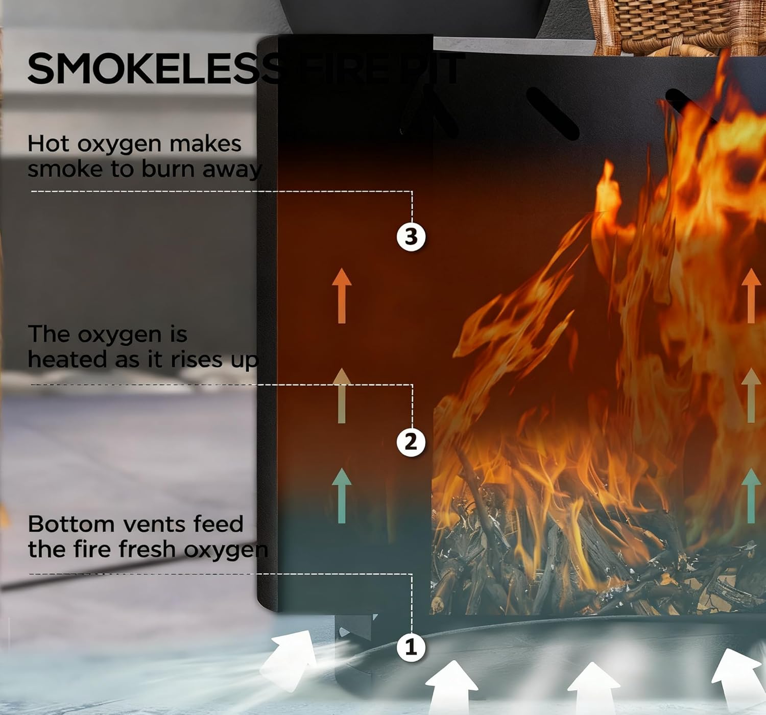 Smokeless Fire Pit with Poker, 19 Inch Portable Wood Burning Firepit for Outdoor Use, Stainless Steel Camping Stove for Backyard Patio and Picnic Gatherings, Patio Stove for Garden BBQ & Bonfire