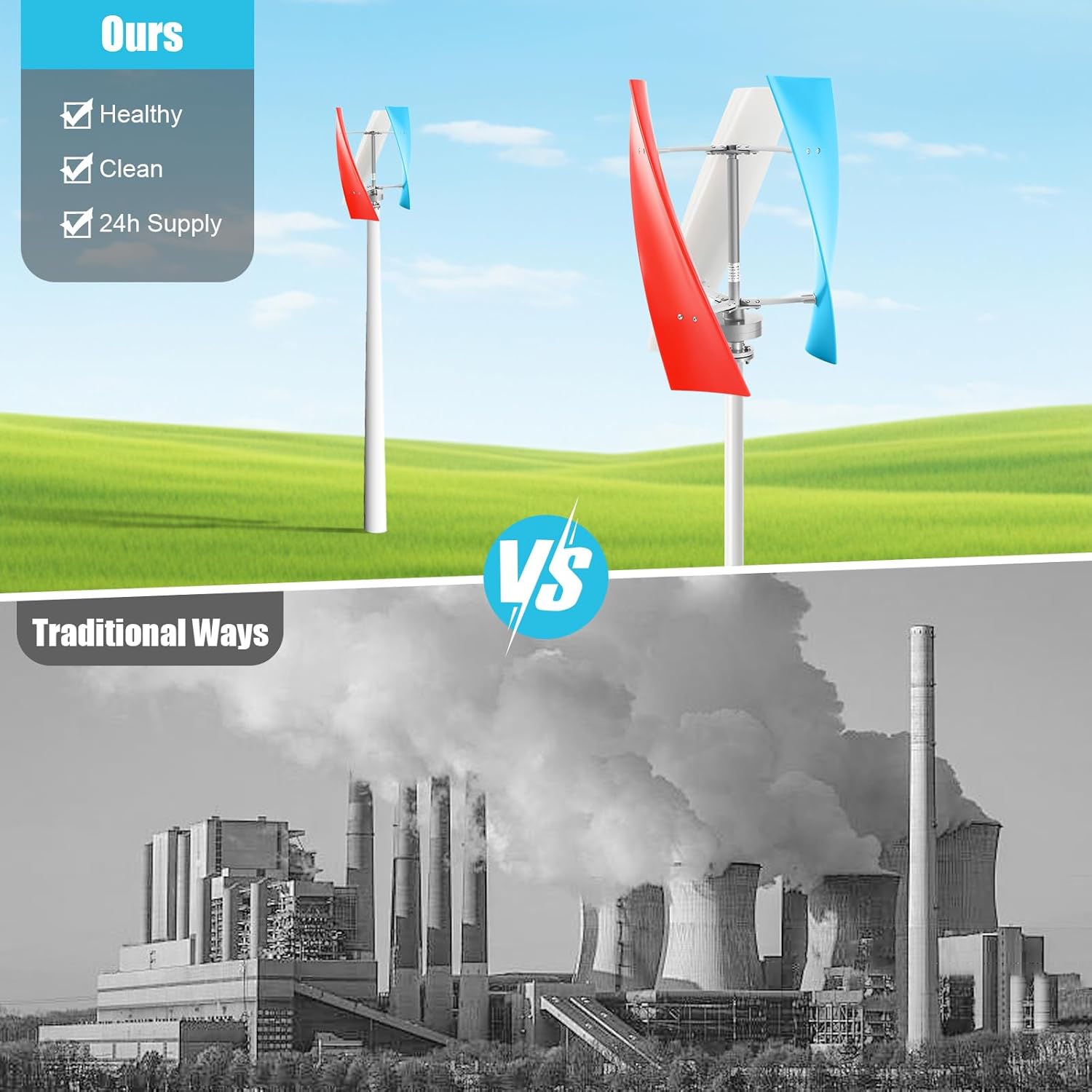 3-Blade Wind Turbine Generator, 24V 400W Vertical Wind Generator Kit with Controller, Low Noise & IP67 for Home/RV/Boats