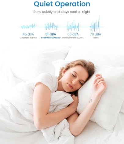 5,000 BTU Window Air Conditioner Unit - Cool up to 150 Sq. Ft. with Manual Adjustable Fan and Cooling Settings, Perfect for Small Bedroom, Living Room, Home Office, Easy Install Kit Included, White