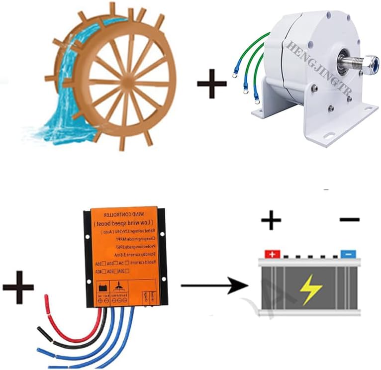 9000W No Noise 3 Phase Permanent Magnet Generator, 220V Windmill for Wind Solar Hybrid System for Water Wind Turbine (with Controller)