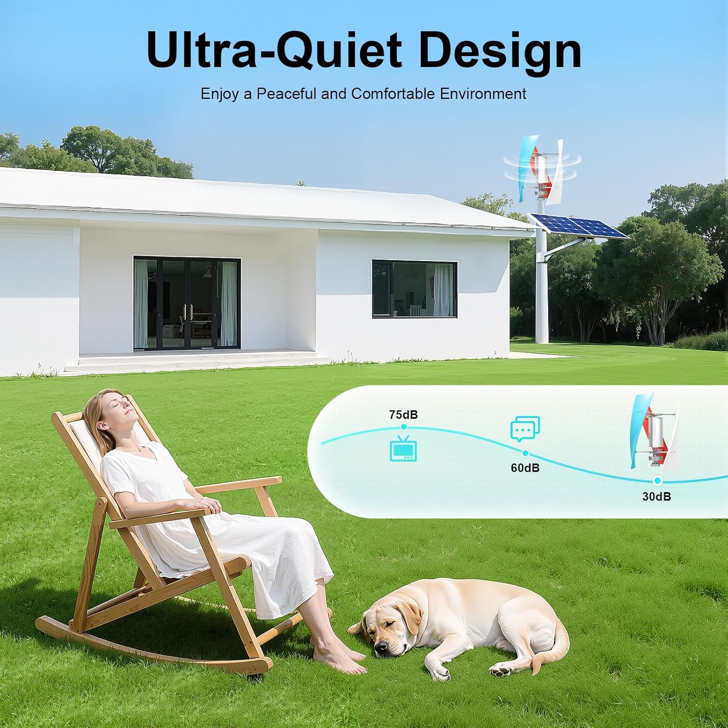 12V 400W Wind Turbine Generator Kit 3 Blade Portable Vertical Helix Wind Power Turbine Generator Kit Wind Speed with Charge Controller for Marine Home Industrial Energy Hybrid Solar Wind System