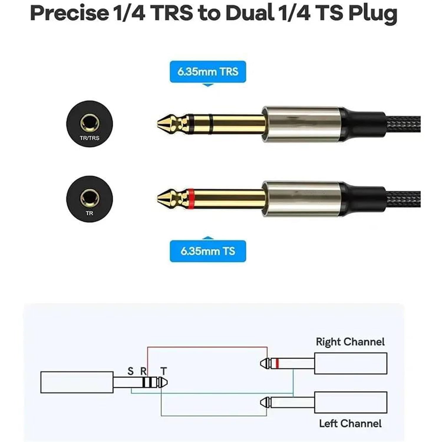 Guitar Audio Cable 6.35mm TRS Cable 1/4 Inch TRS Male to Dual 1/4 Inch Male Stereo Y Splitter Cord for Speaker Mixer Amp Guitar(Pack of 3,300Cm)
