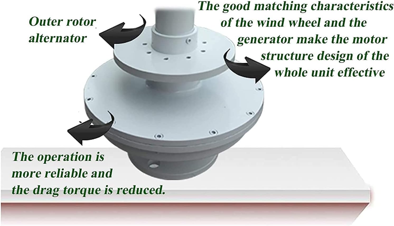 9000W Wind Turbines Generator Kit Vertical Wind Generator Kit Electricity Producer Equipment for Home Green