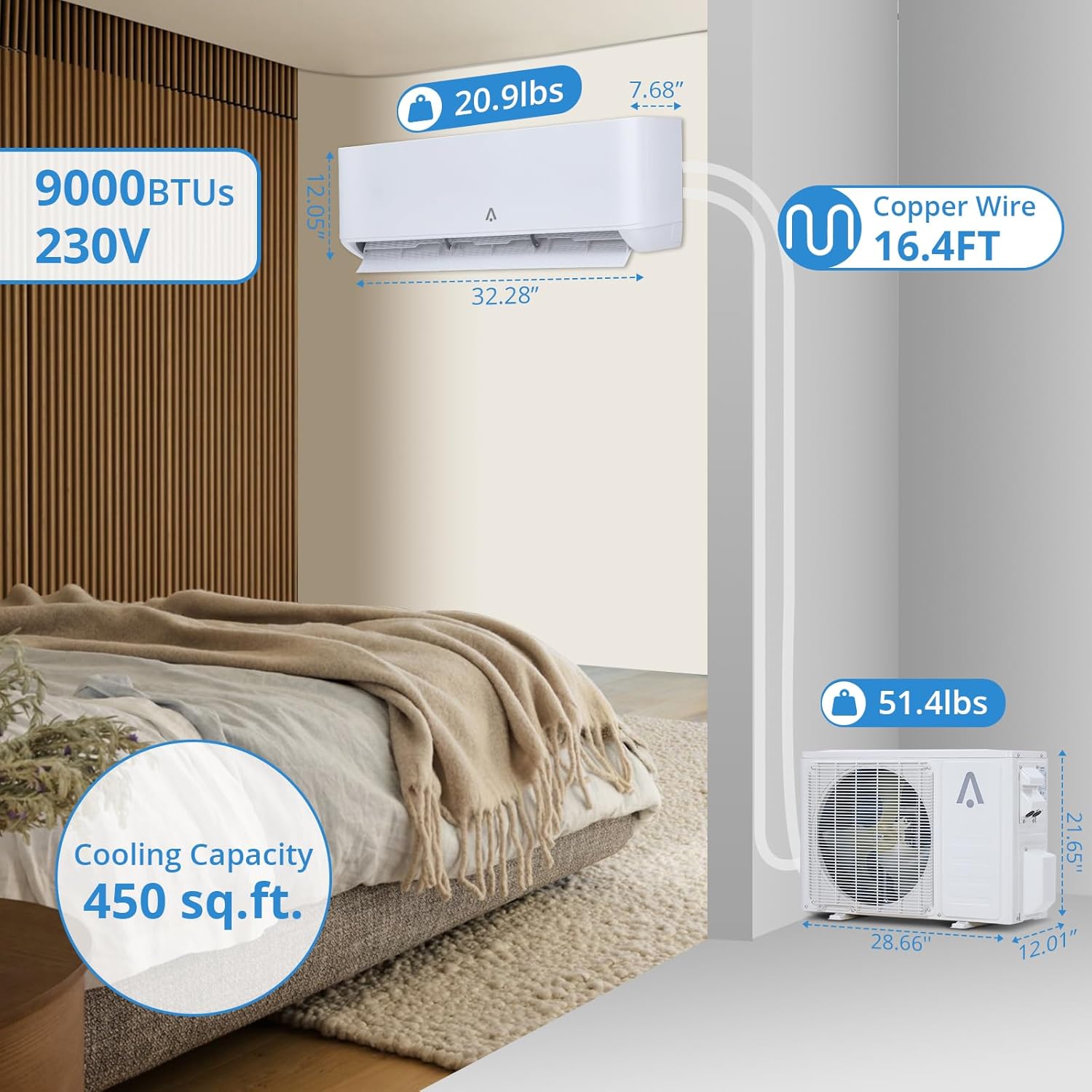 9000 BTU Mini Split Air Conditioner Heat Pump, 24 SEER2 Ductless Inverter AC Unit with Wifi Control, Copper Line Set Included, Cooling for Rooms up to 450 Sq.Ft, 208/230V