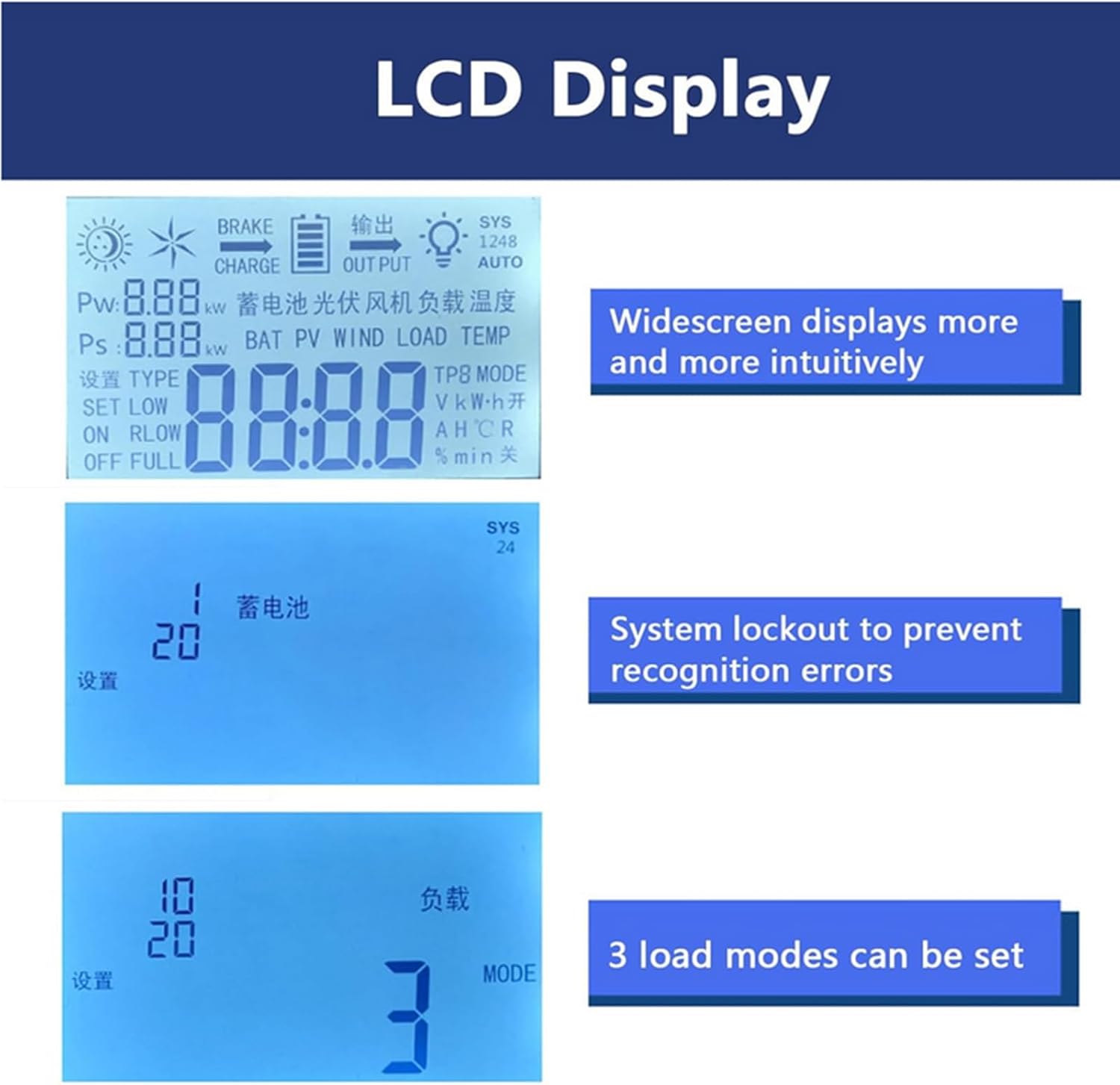 New Upgraded Wind Solar Hybrid Charge Controller, 4800W Wind Solar Hybrid Charge Controller 12V/24V/48V Auto Switch Regulator for Wind Turbine Generator Charger ,24V