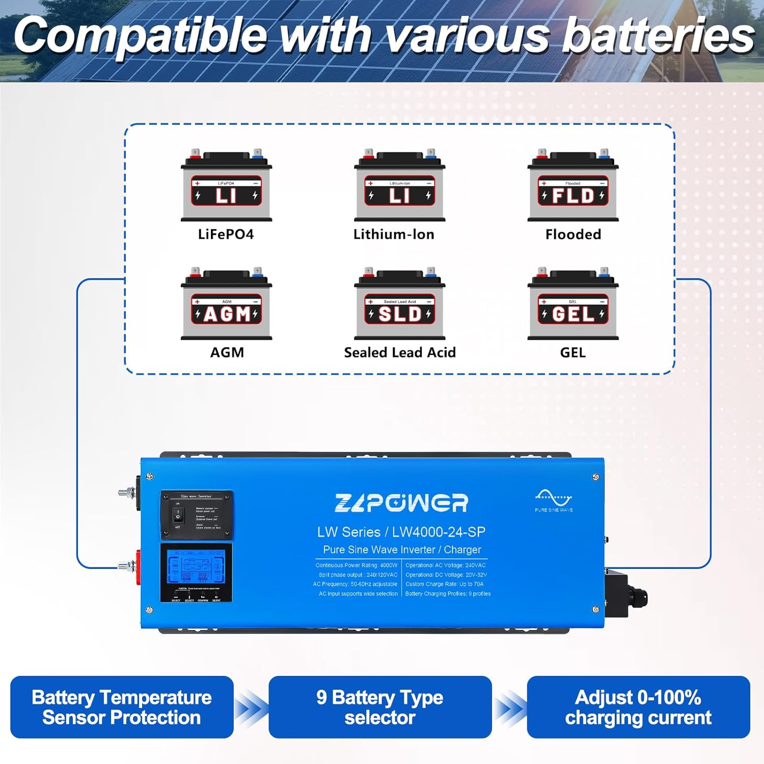 ZLPOWE 4000W 24V Inverter Pure Sine Wave Inverters Low Frequency 240Vac Input 120Vac/240Vac Output Split Phase with Battery Charger Off-Grid 12000W Peak for RVs Home