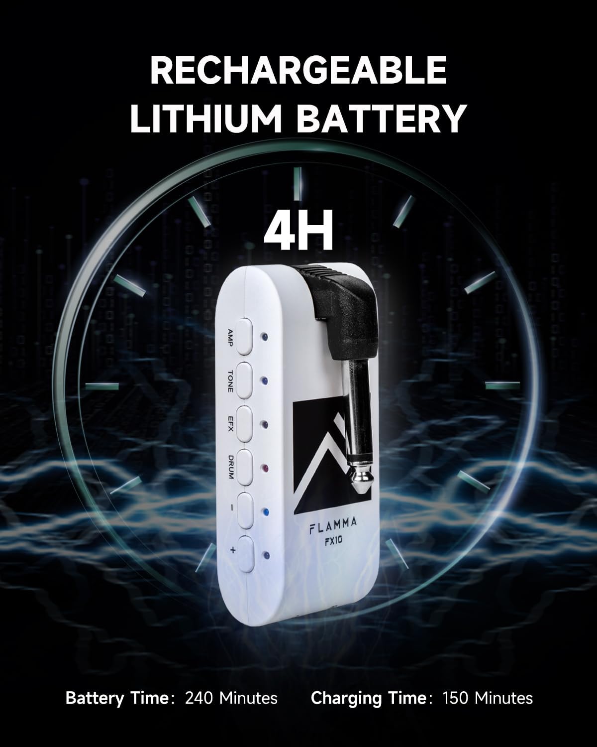 FLAMMA Guitar Headphone Amp Portable with 28 Drum Grooves 14 Built-in Effects 14 Amplifier Models 5 Tone Colors Support Bluetooth USB Audio Recording and Playback OTG Function Home Practice