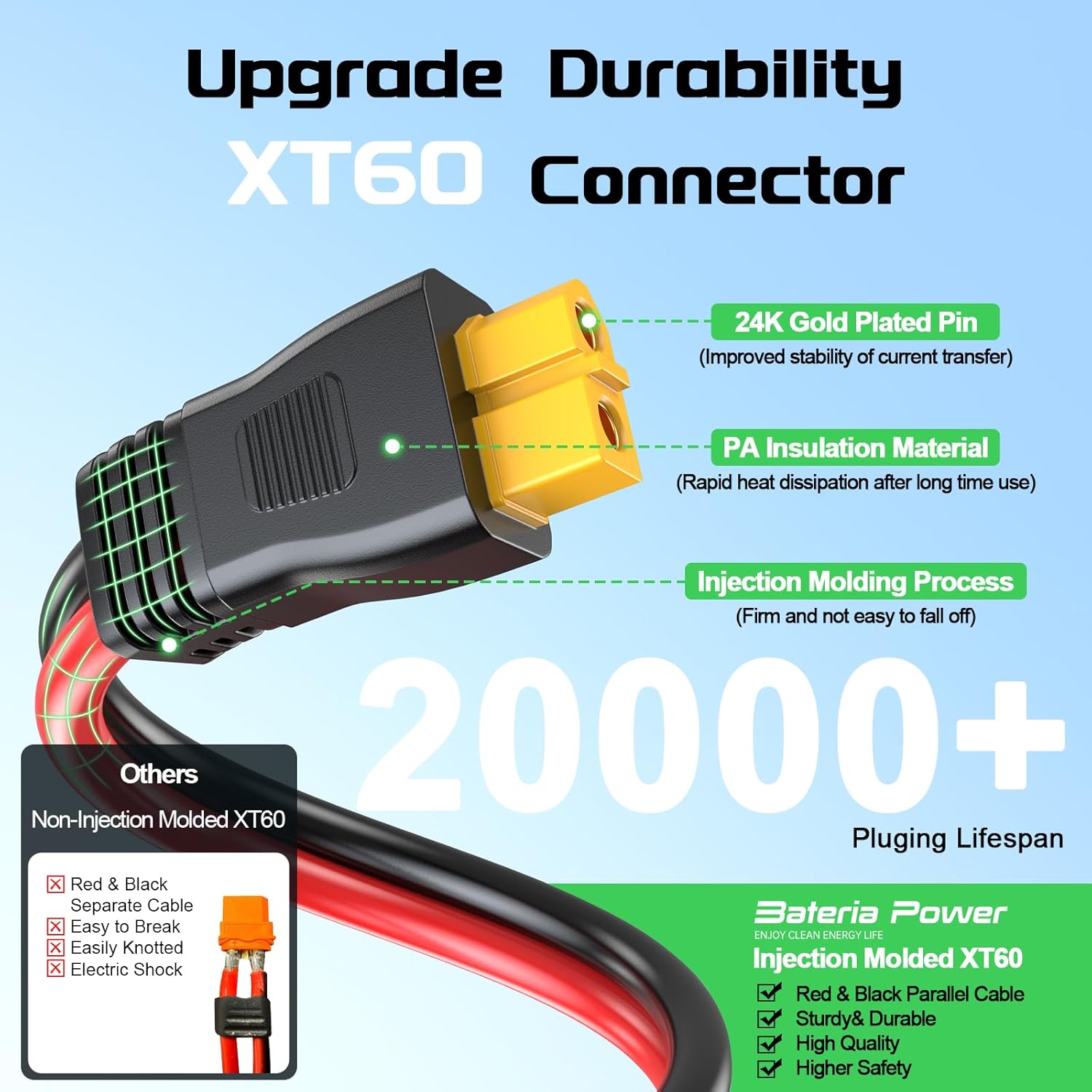 Bateria Power Solar to XT60 Charge Extension Cable with Solar Connectors Caps, Combined Wire Solar Connector to XT60 Adapter Cable for Solar Panel to Battery RV Power Station Generator 12AWG 50FT