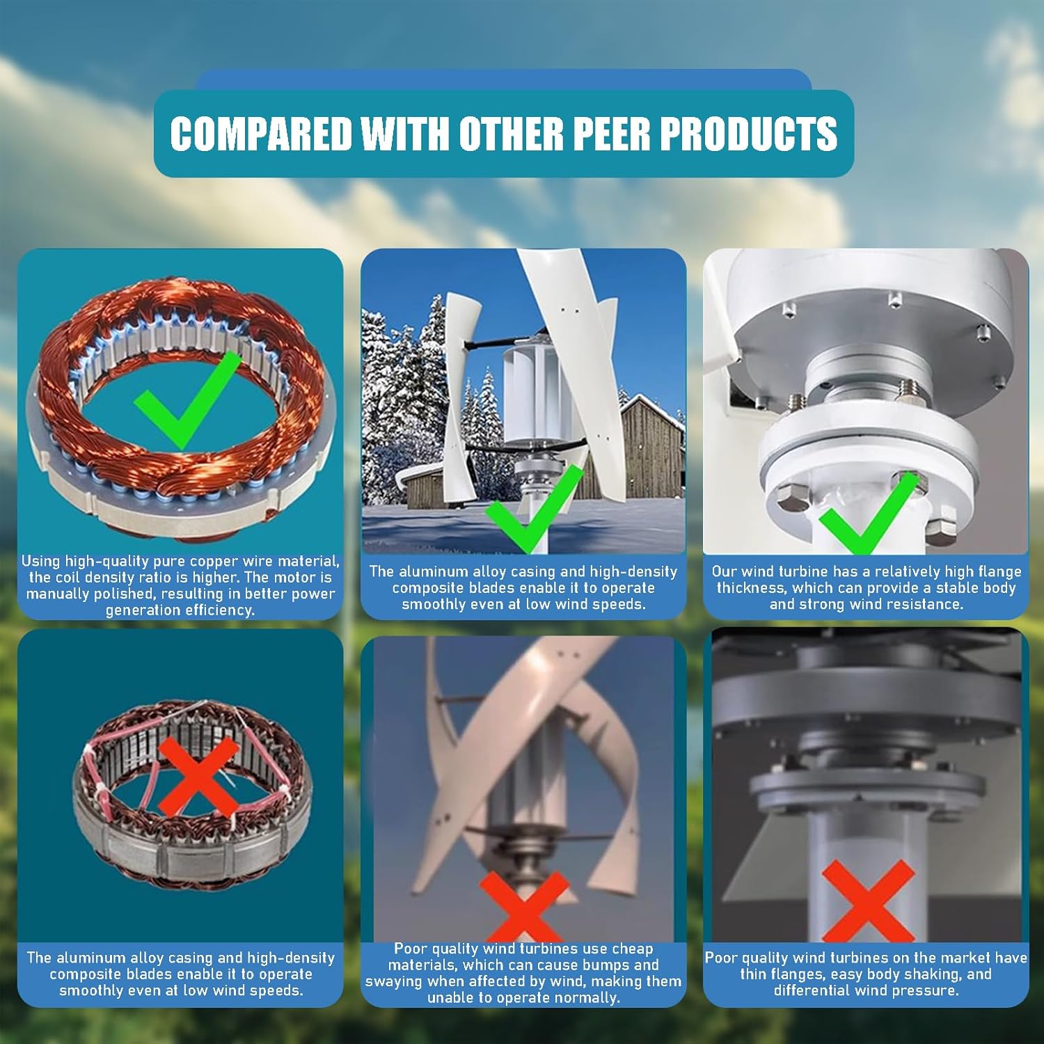 Vertical Axis Wind Turbine Generator 2000W with Controller for Home Street Lighting ，3 - Blades Helical Magnetic Levitation Shaft， Ideal for Home,RV，Factory, Street Lighting