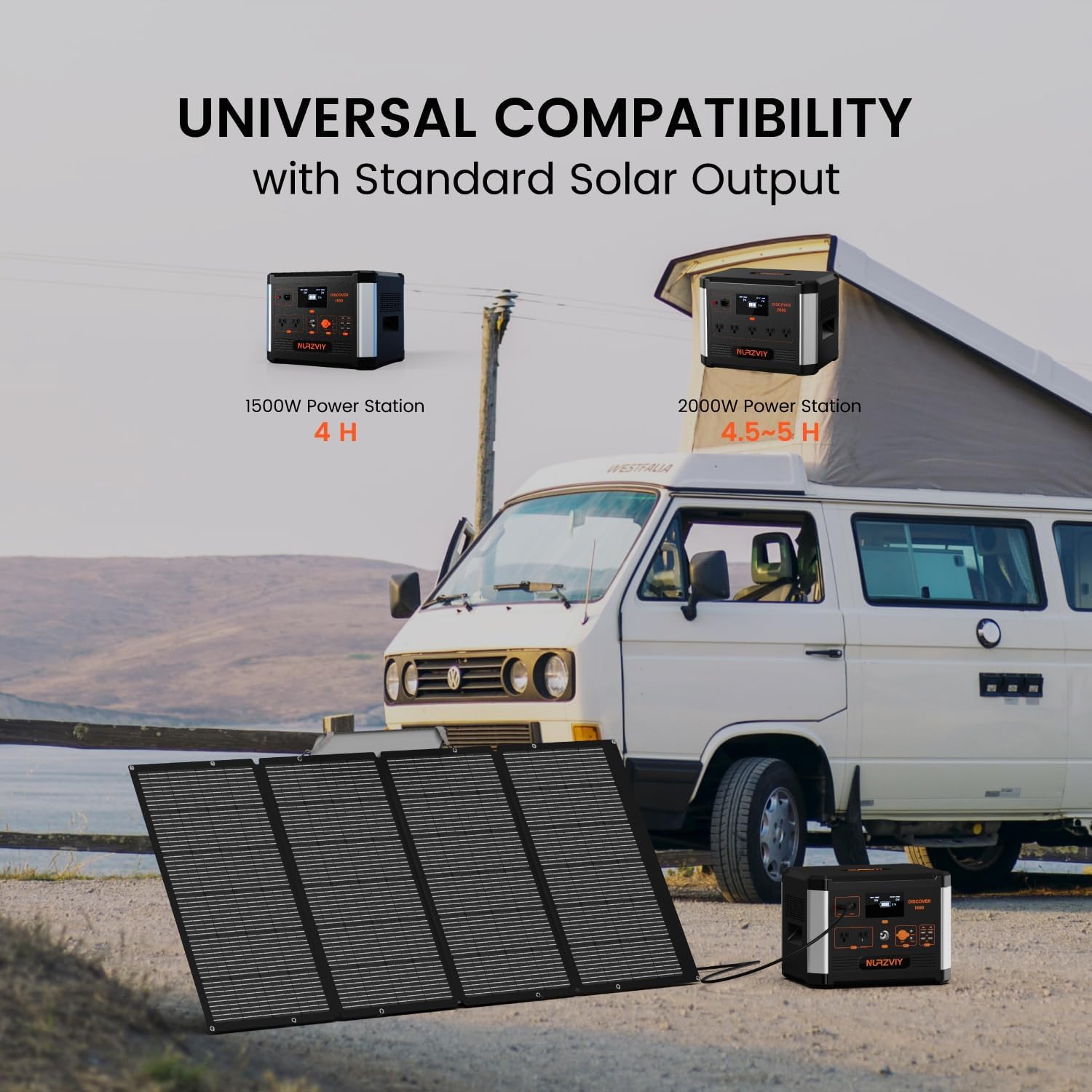 400W Portable Solar Panel for Camping & RV, Durable, Foldable, Waterproof, with Adjustable Stand Case – Perfect for Off-Grid Adventures