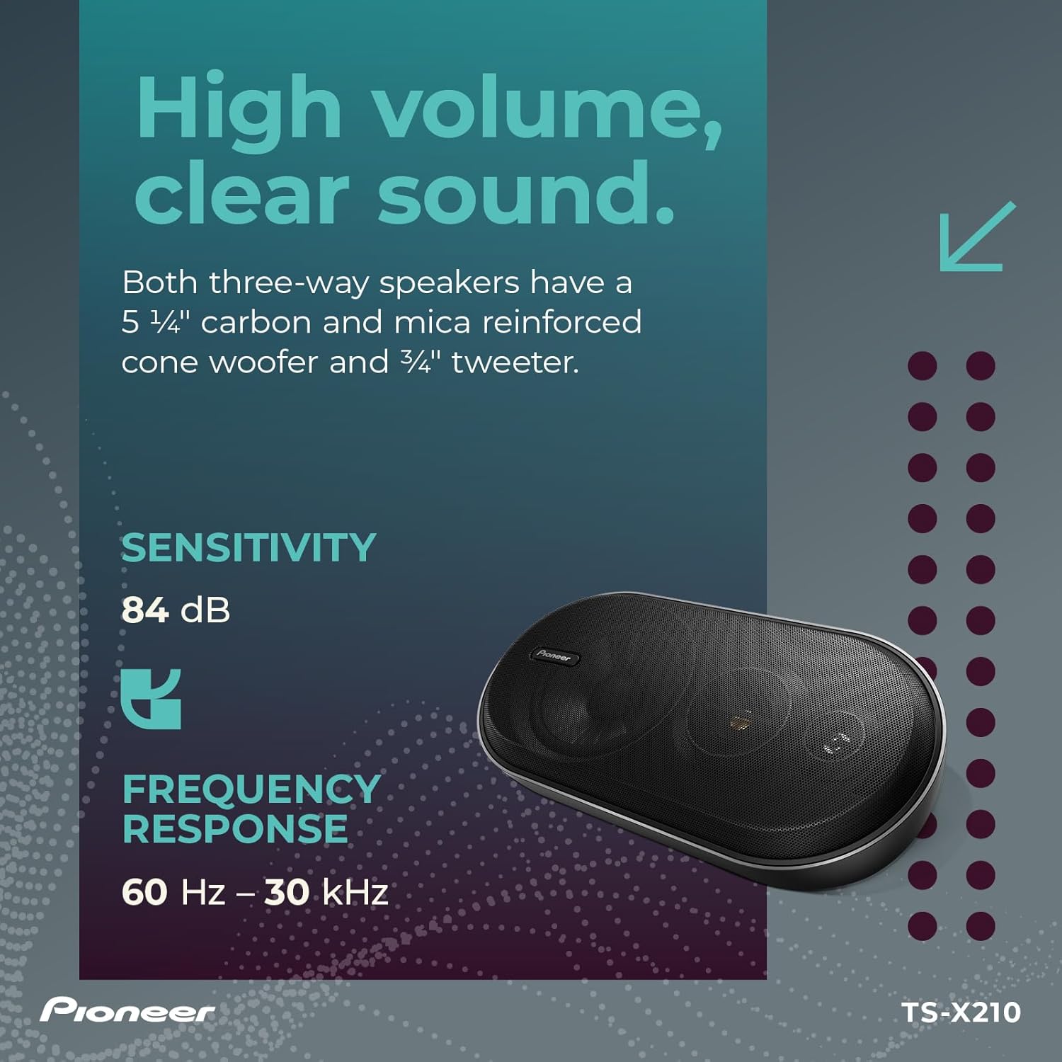 PIONEER TS-X210 4” 3-Way Surface Mount Speakers (Pair) – 120W Max, Classic Design Speaker Upgrade