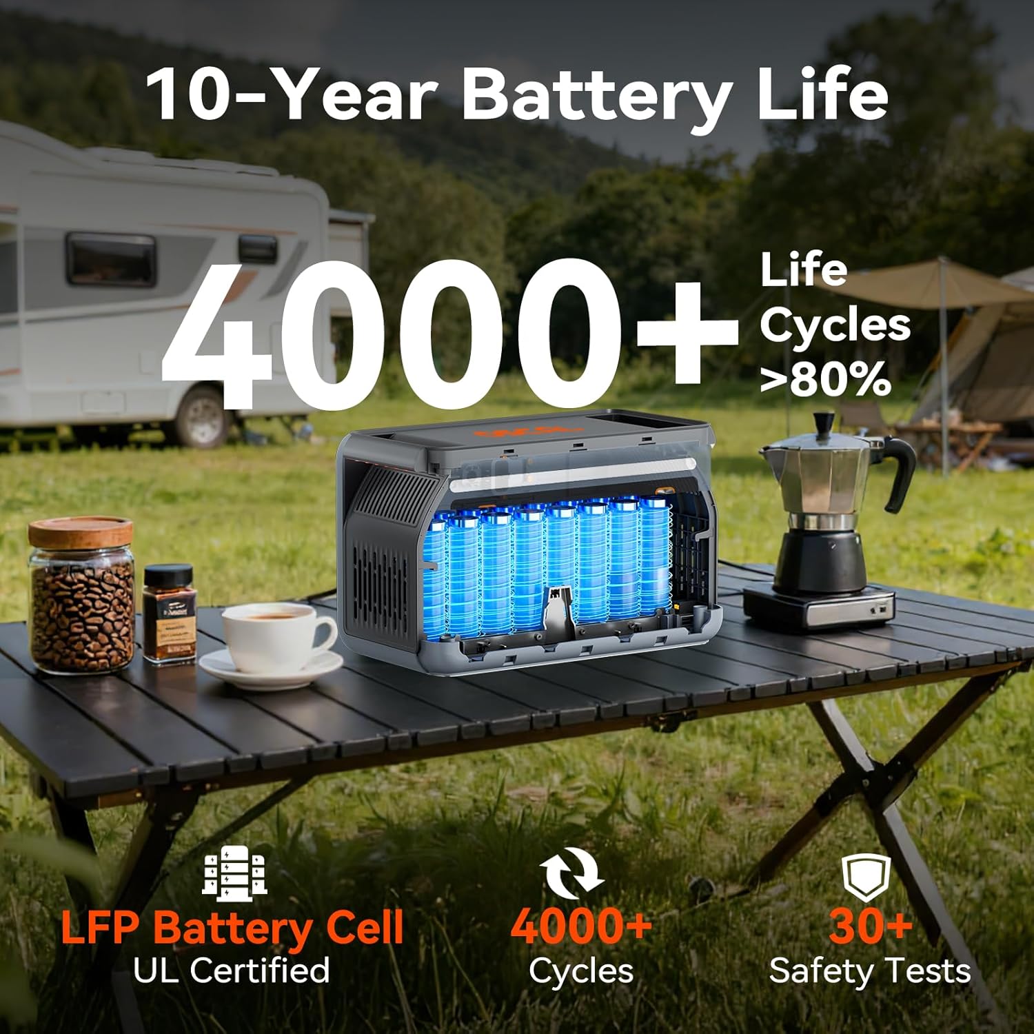 OSCAL PowerMax 1800SE Portable Power Station, 1024Wh LiFePO4 Battery, 1800W AC (3600W Surge)/100W USB-C Output,8ms UPS Solar Generator(Solar Panel Optional) for Camping, RV, Home Backup Power