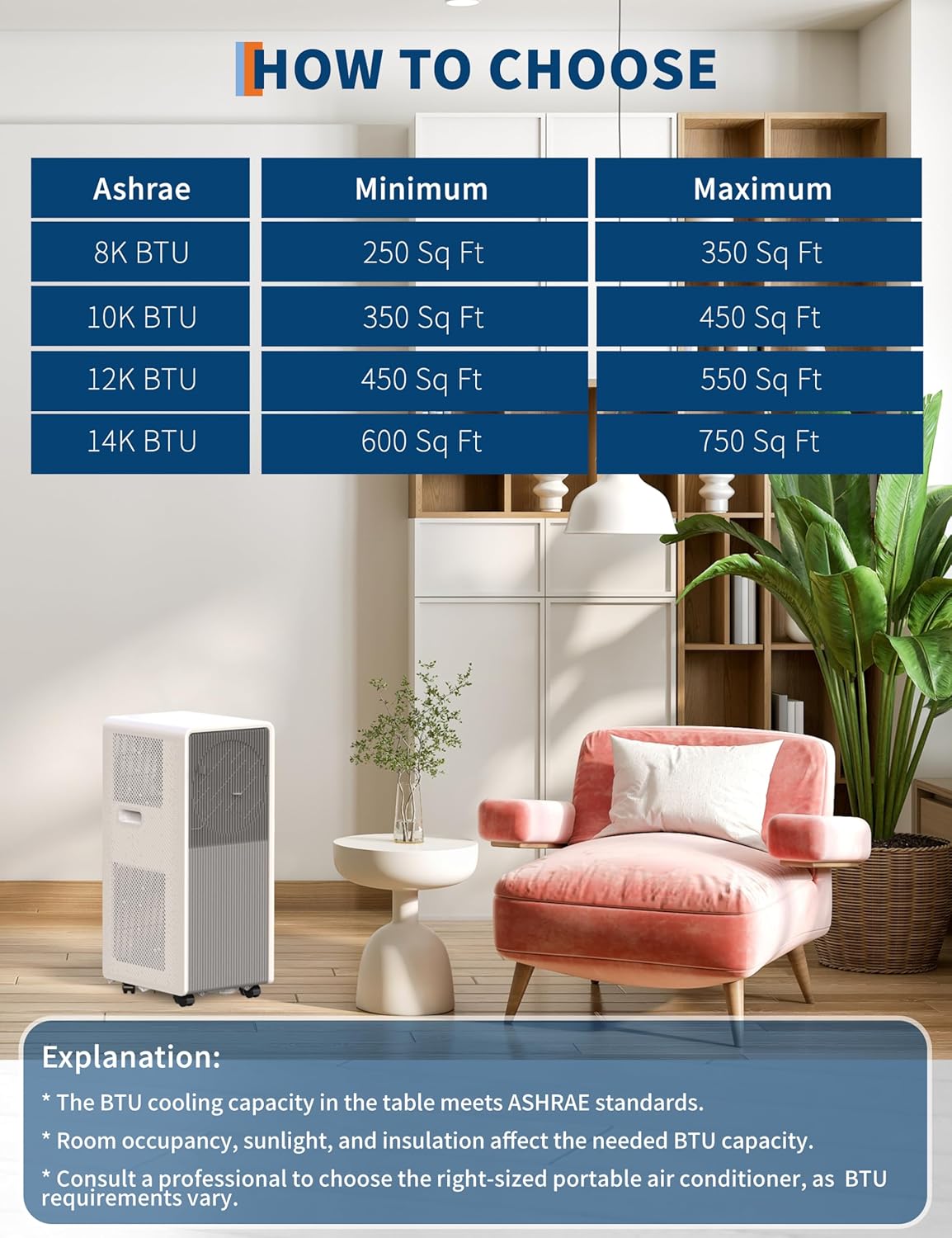 GAOMON 14000 BTU Portable Air Conditioners With Remote Control,3-In-1 Free Standing Cooling AC Unit With Fan & Dehumidifier,Smart/Sleep Mode,3 Speed,Auto Swing,24H Timer