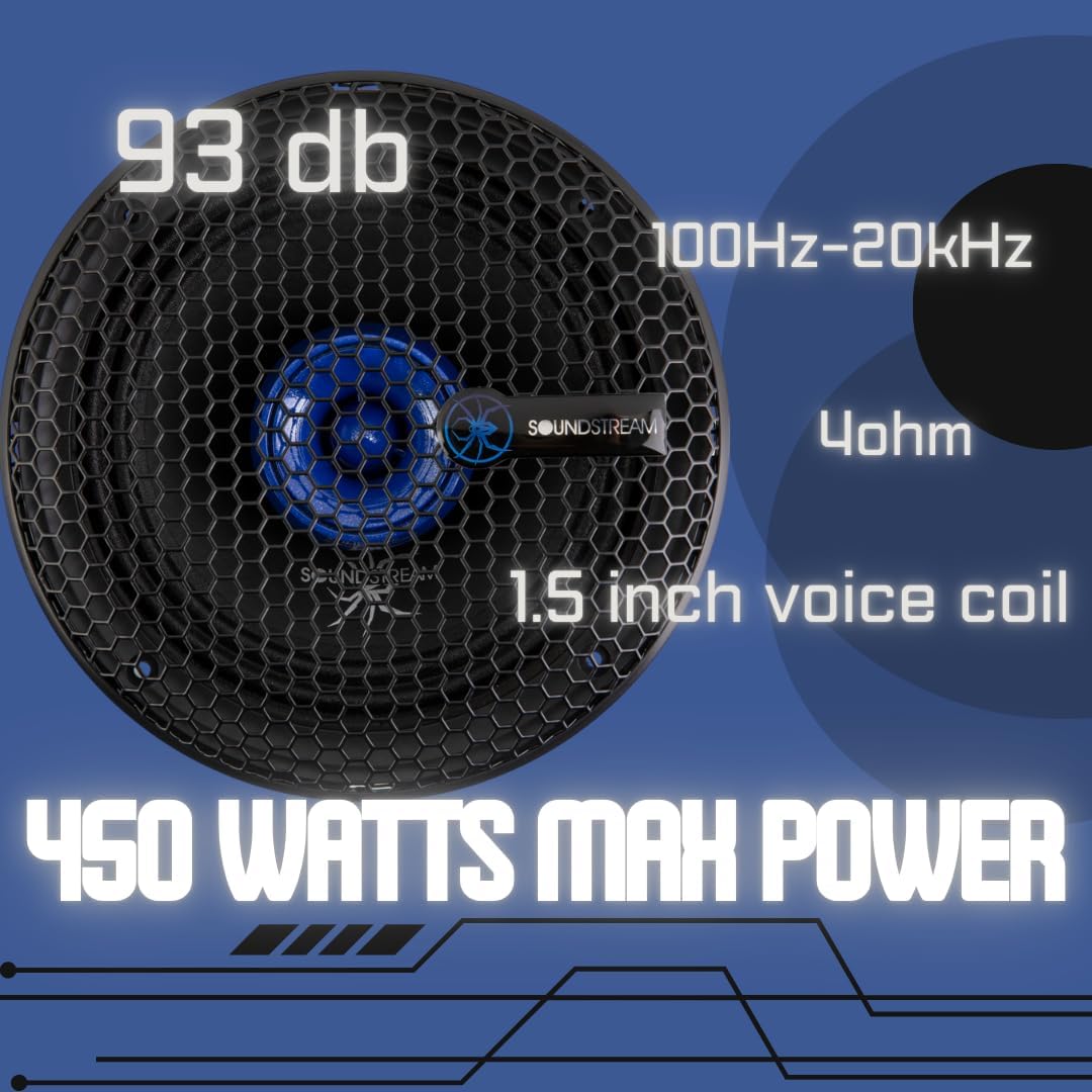 Soundstream SPM.654T – Pro Audio 6.5 Inch Midrange Car Speaker | High Performance SPL Speakers for Loud Sound | 450W Max 6.5” Car Door Speakers with Super Tweeter and Steel Basket - Pair