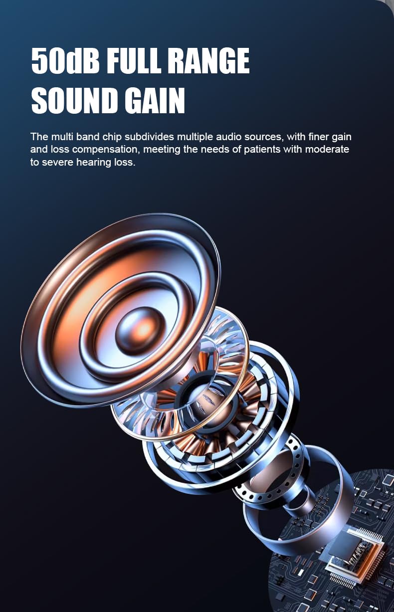 CZ-T01 Neckband Hearing Amplifier & Aids with free APP and Bluetooth 50dB Gain for Moderate-Severe Hearing Loss, 34-Channel Noise Cancelling, 30H Rechargeable,preventing loss, keeping devices safe