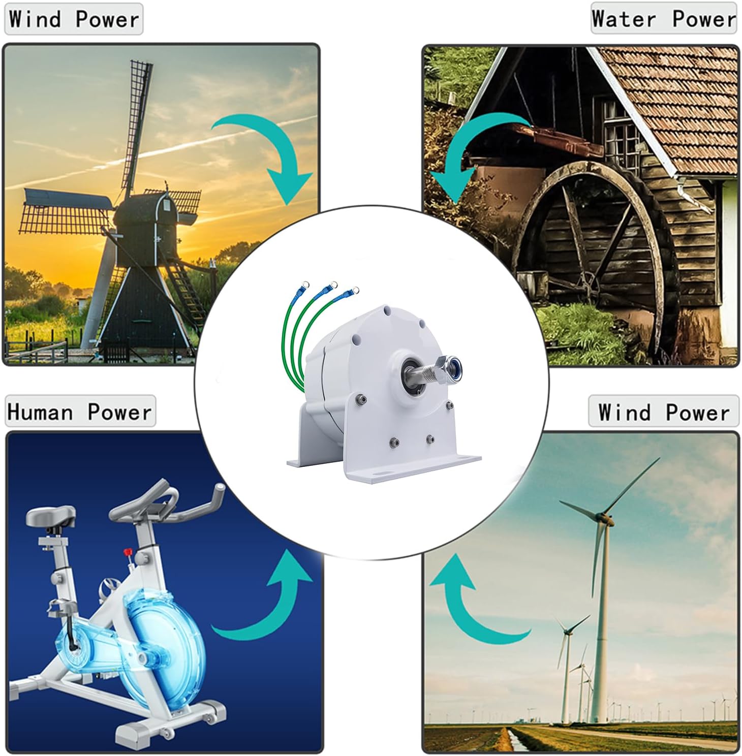 10000W Low Speed 12V-220V Gearless Permanent Magnet Generator AC Alternators Energy Generator Use for Wind Turbine Water Turbine(With Base),220V