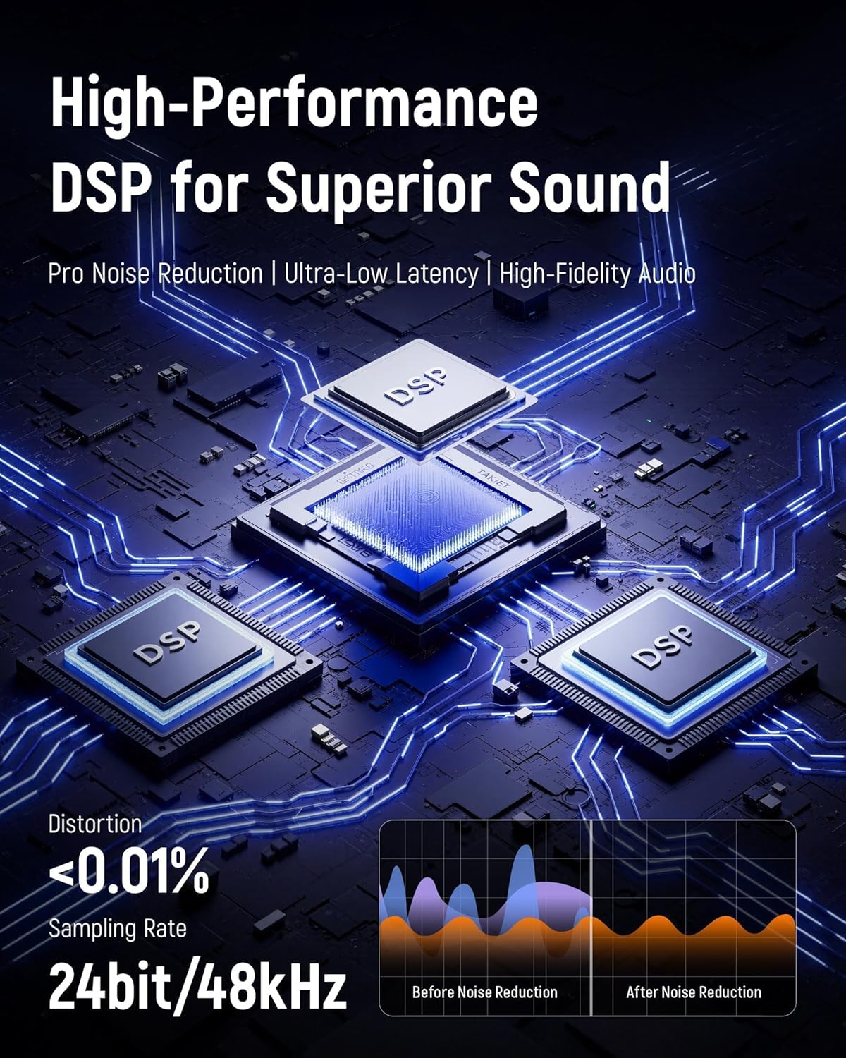 Synido Wireless Audio Interface Live Sound Card and Wireless USB C MIDI Controller Keyboard 25 Keys Rechargeable with 8 Velocity RGB Pads