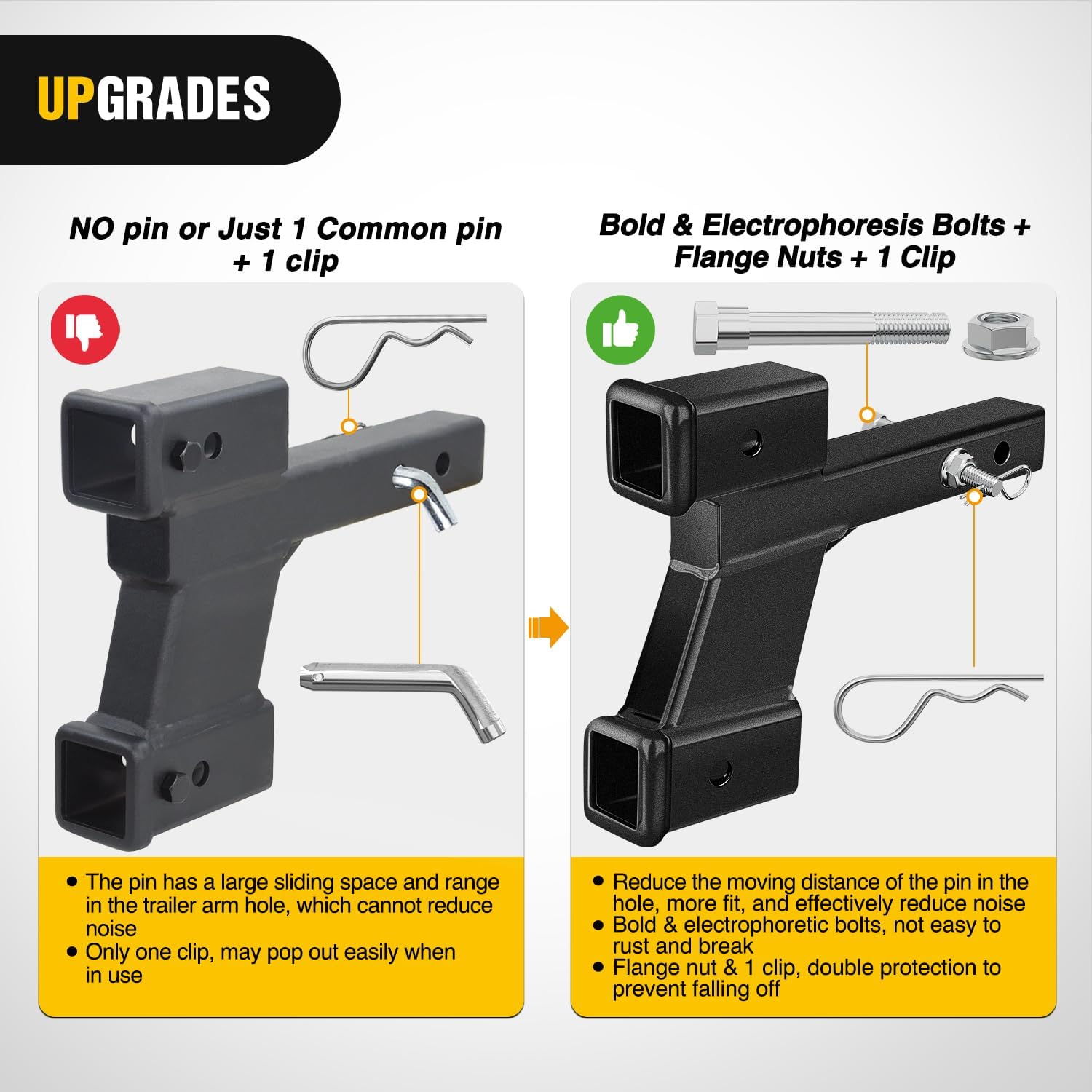 Nilight Trailer Dual Hitch Extender for 2 Inch Receiver with 2
