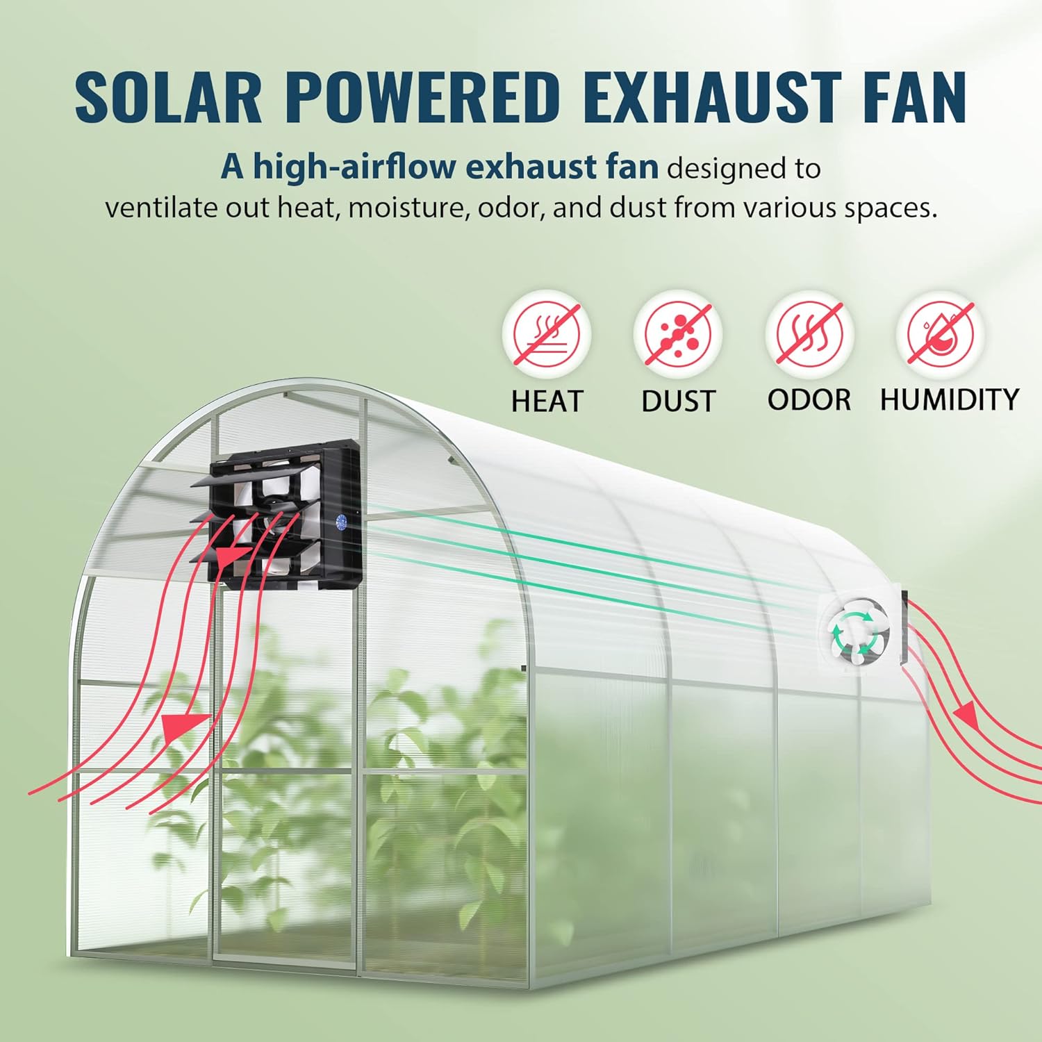 Solar Powered Exhaust Fan Kit, 30W Solar Panel + 10'' High-airflow Shutter Exhaust Fan, Ventilation Solution for Greenhouse, Sheds, Chicken Coops, Pet Houses, RVs, Garages, Attics