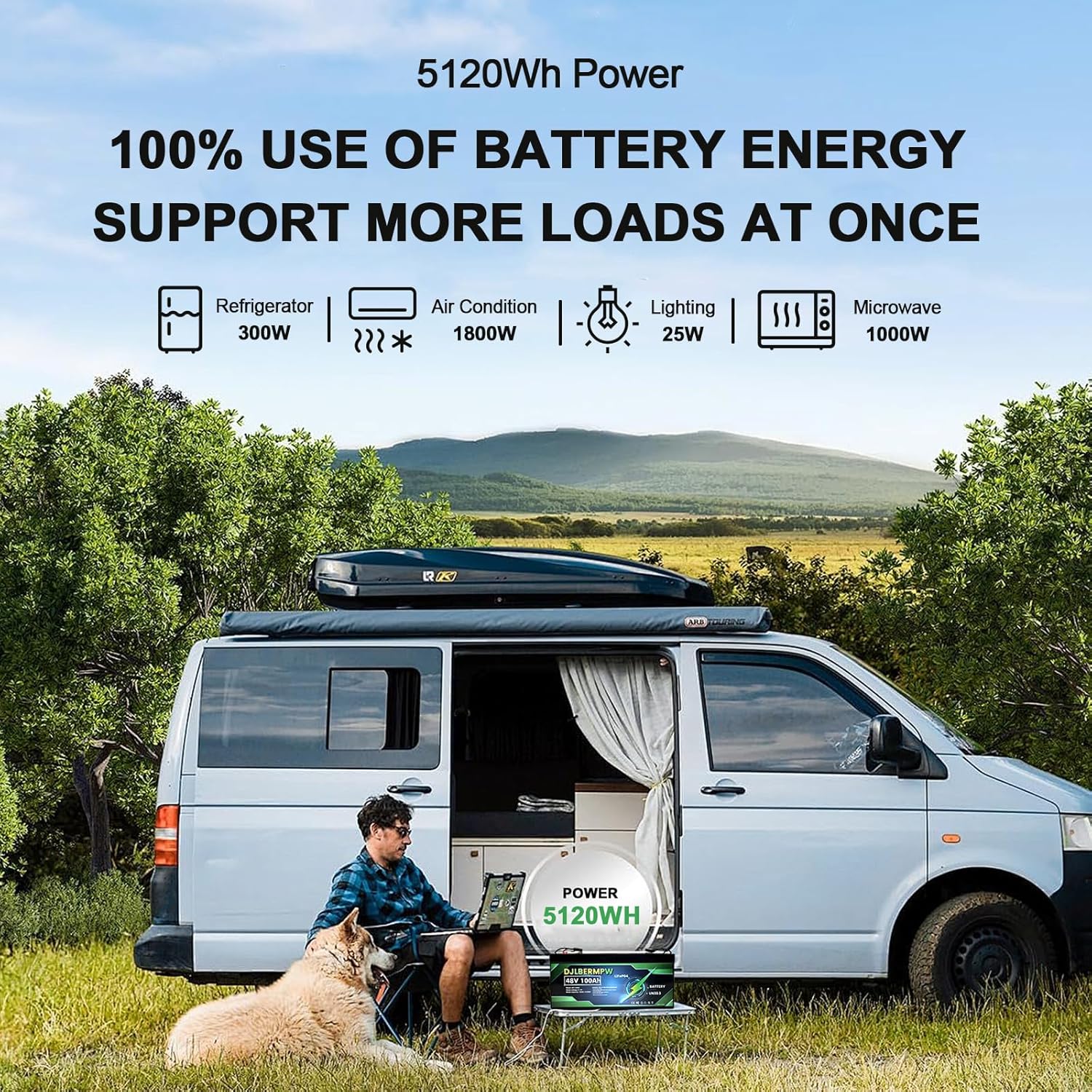 48V 100Ah LiFePO4 Lithium Battery 5120W Power LiFePO4 Batteries Built-in BMS LiFePO4 Iron Phosphate Lithium Battery 4000+ Cycles, for RV,Trolling Motor,Golf Cart,Solar,Boat,Camper