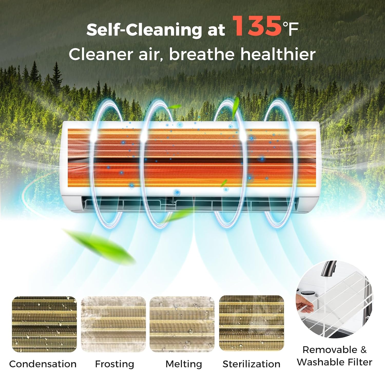 SIMOE 12000BTU Mini Split AC & Heating System, Wall-mounted Ductless AC Unit, Energy Efficient AC Cools Up to 750 Sq.Ft, 20 SEER2 115V & 1 Ton Heater Pump with Inverter, Ductless Pre-charged AC