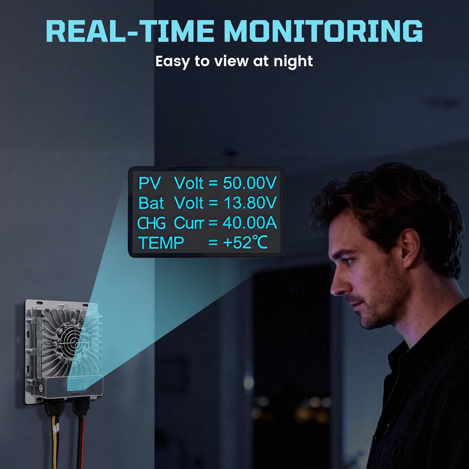 40A MPPT Solar Charge Controller 600W,12V/24V Auto, LCD Display, 99.5% Efficient, IP65 Waterproof, for Lead Acid/Lithium/LiFePO4 Battery, RV, Boat, Off-Grid Solar Panel Regulator