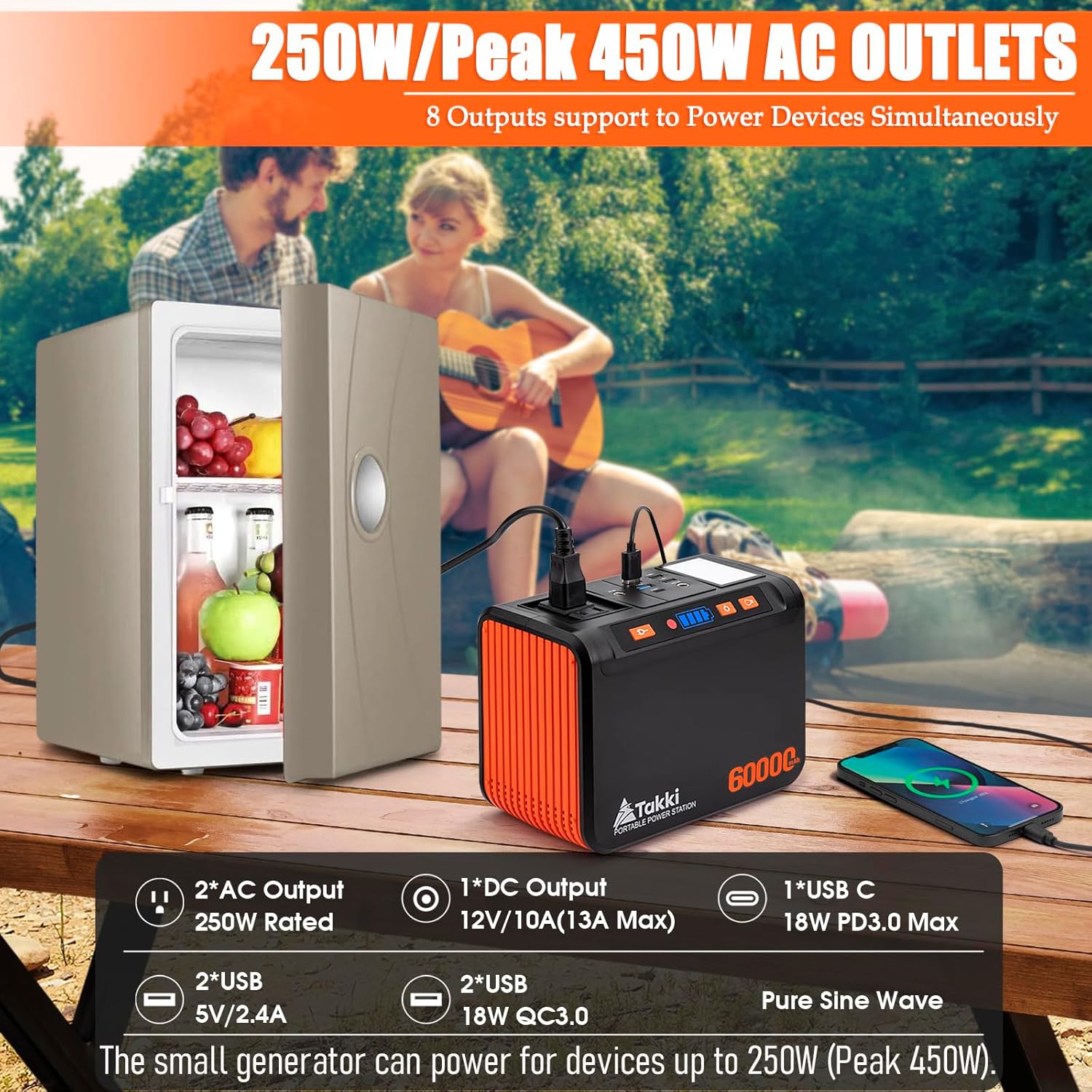 Takki Solar Generator 250W Portable Power Station with 40W Solar Panels 222Wh Pure Sine Wave Camping Lithium Battery Power Bank with AC 110V Outlet for Camping CPAP Home Use Emergency Outdoor