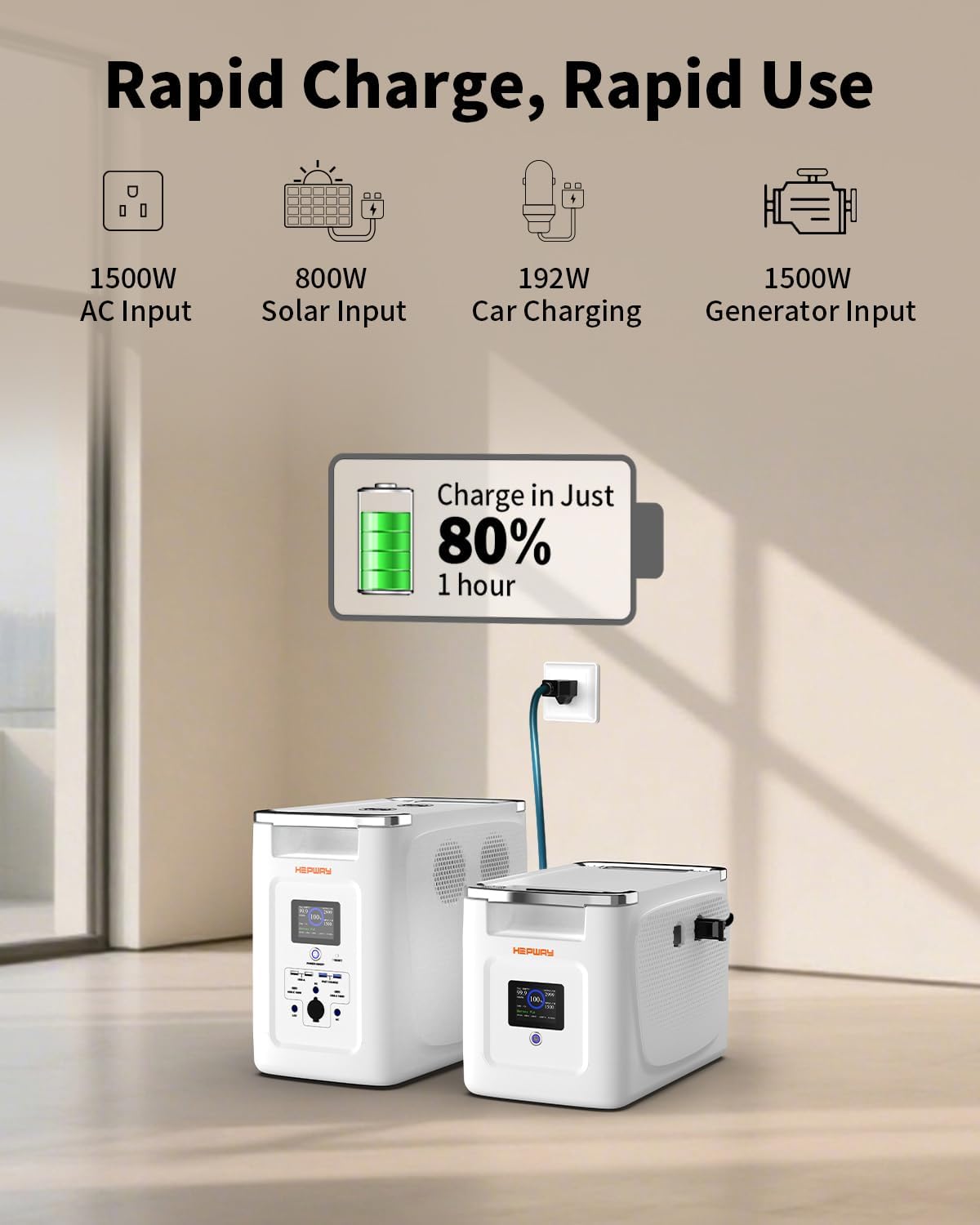 Portable Power Station 2400W,2048Wh LiFePO4 Battery With 3 Expansion Batteries,Full Charge in 60 Min,Boost 3600W,Peak 4400W,APP Control 10 ms UPS Solar Generator for Power Outages,Camping & RVs