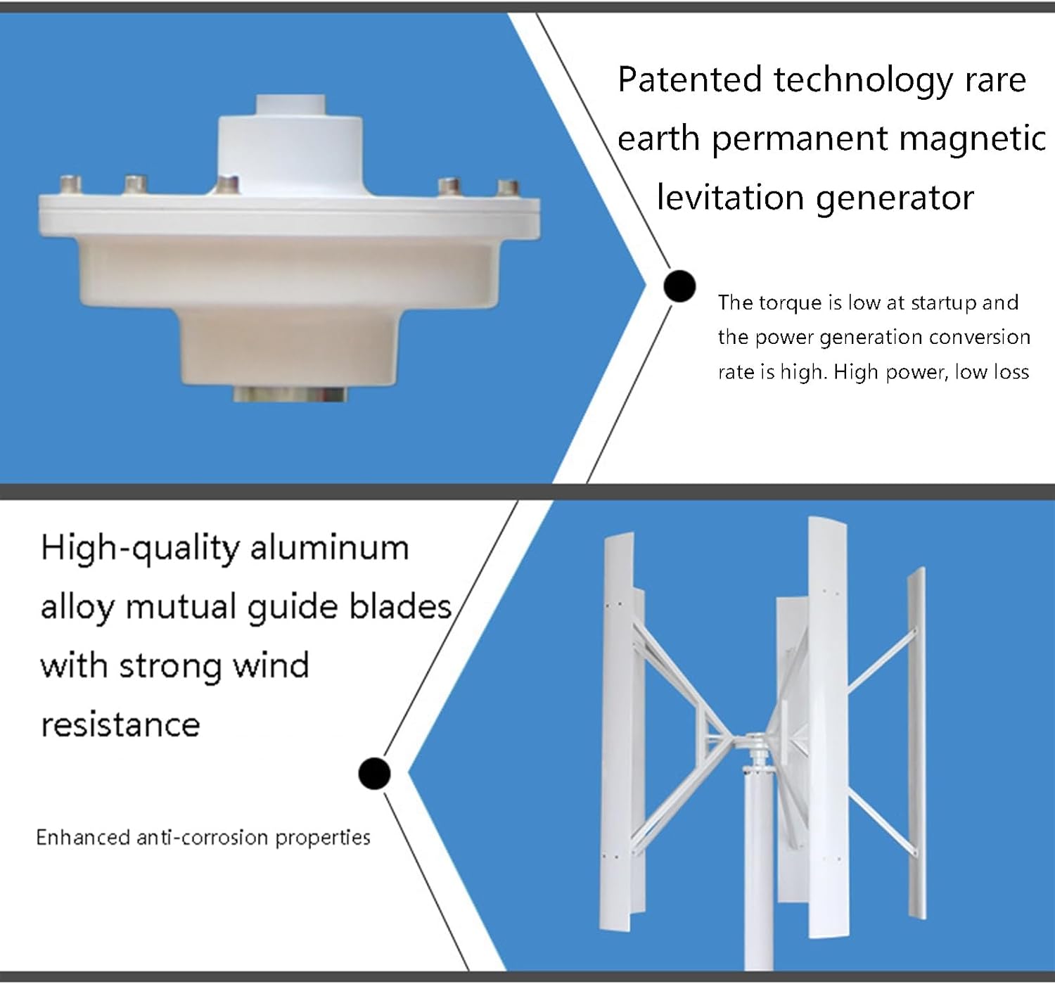 Vertical Axis Wind Turbine 2KW High Power Magnetic Levitation Wind Turbine 12V/24V Commercial and Household (Color : Multi-Colored, Size : 12V)