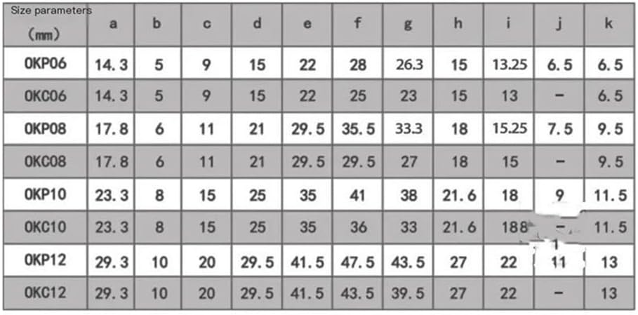 Multi-Specification Vise Fixture CNC Multi-Station Product Batch Processing Vise Workholding Clamps(White)