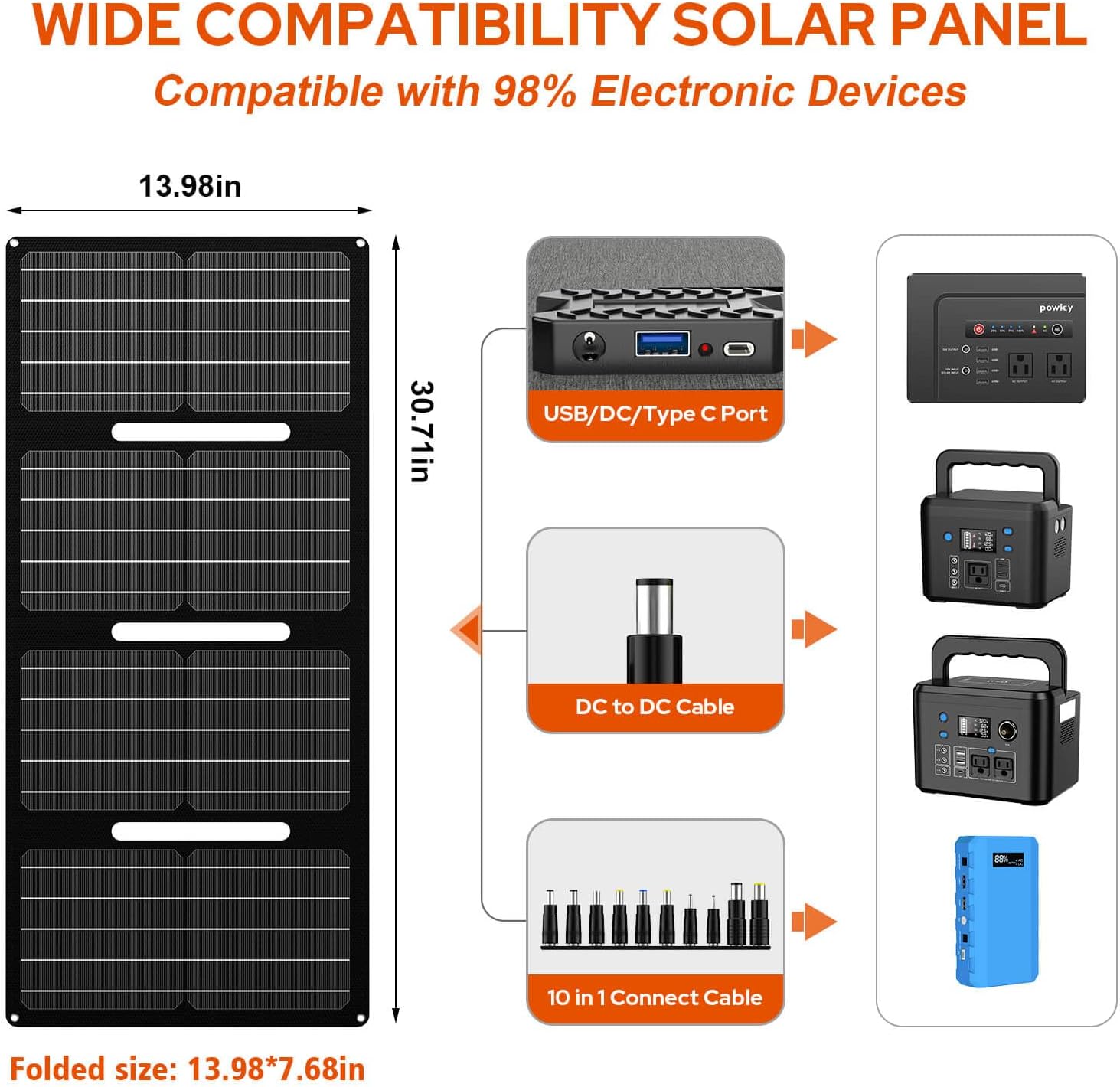 powkey 200W Portable Power Station with Solar Panel 40W, 146Wh Power Bank with AC Outlet, High Eifficiency Waterproof Solar Panel Kit with Battery Bank for Outdoor Camping Home Backup