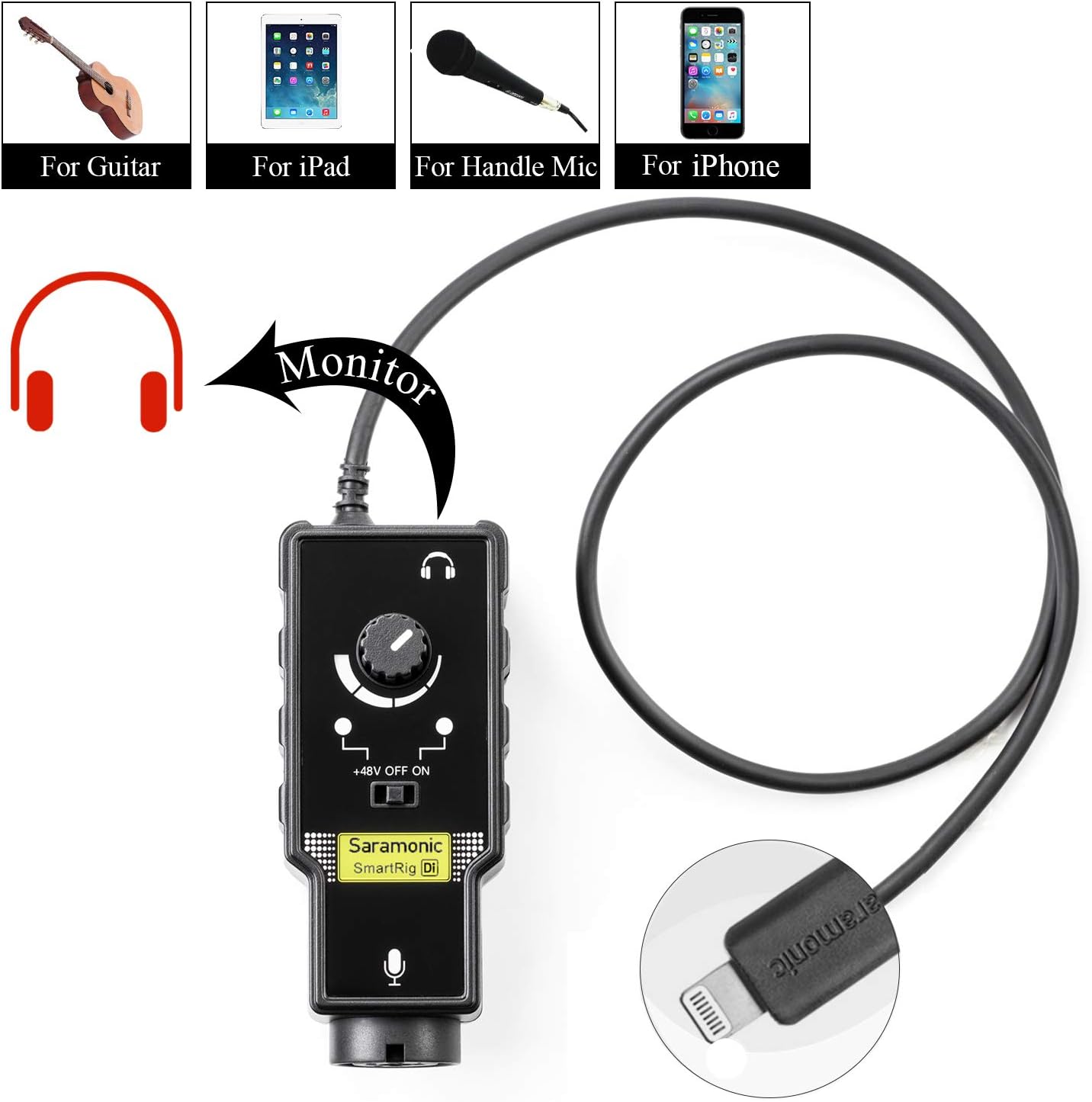 Microphone Preamp Compatible with IOS Devices Livestream, Saramonic XLR Lghtning Mic & Guitar Interface Compatible with iPhone 11 X 8 7 7s iPad iPod Touch Guitar Acoustic Devices Youtube Video