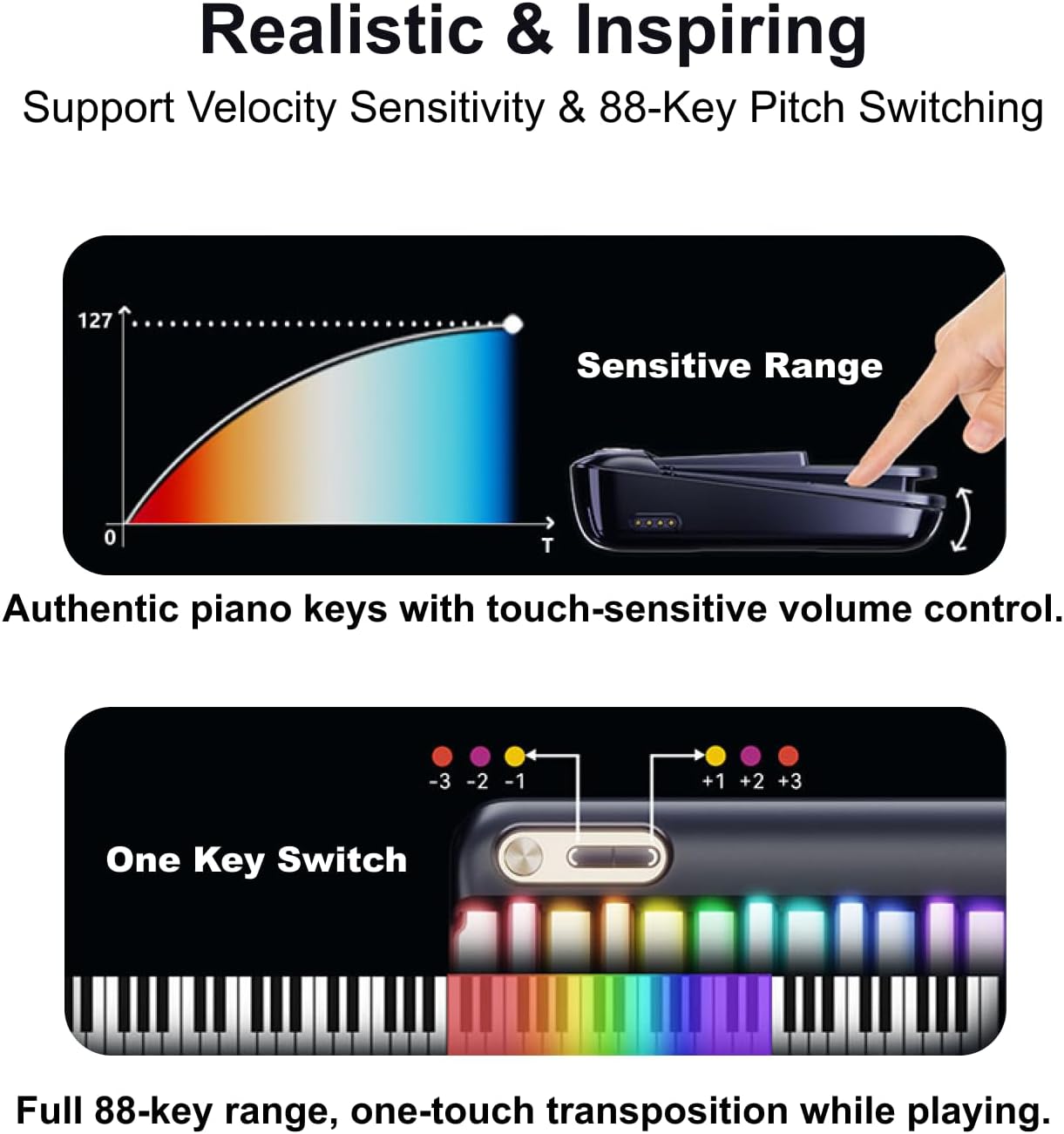 Smart Piano Keyboard,Rainbow LED Lights&Free Apps,Learning Portable Keyboard,256 Voices,100+ Auto Chords,MIDI Support,59-Key Digital Piano for Beginners,Gift for Birthdays or Holidays