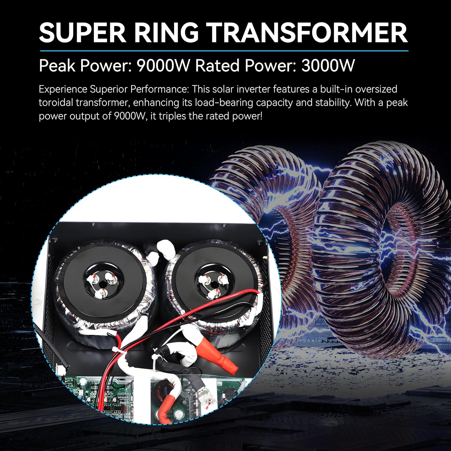 PowMr Solar Inverter 3000W 24V, Peak 9000W, Low-Frequency Pure Sine Wave Inverter 24V to 110V Built-in 60A MPPT Controller, fit for Lead-Acid Lithium Battery and Support Utility/Solar Charge