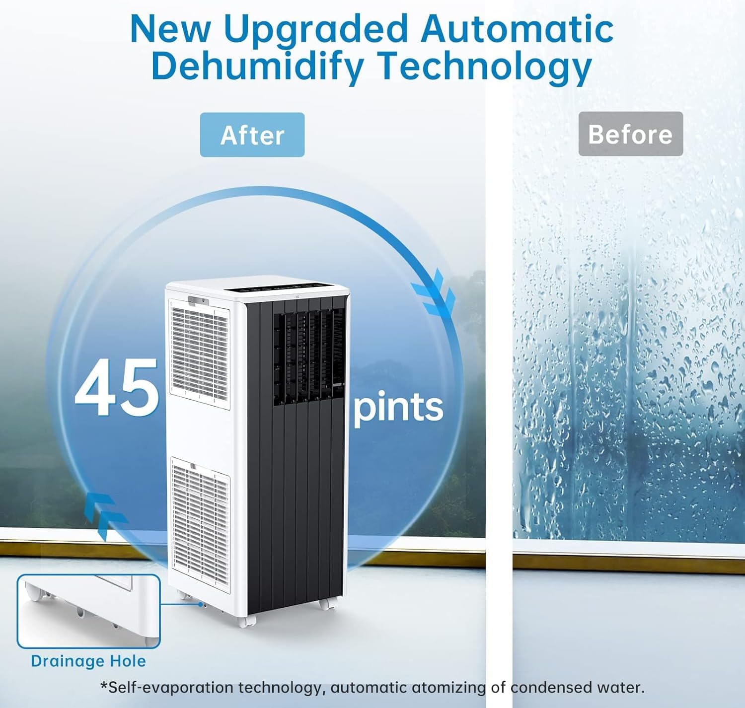 Portable Air Conditioner 8,000 BTU with Remote Control, Cools up to 350 Sq. Ft., LED Touch Panel, Built-in Dehumidifier and Fan, 3-in-1 Compact and Quiet Indoor AC Unit for Home, Office, Dorm, and RV