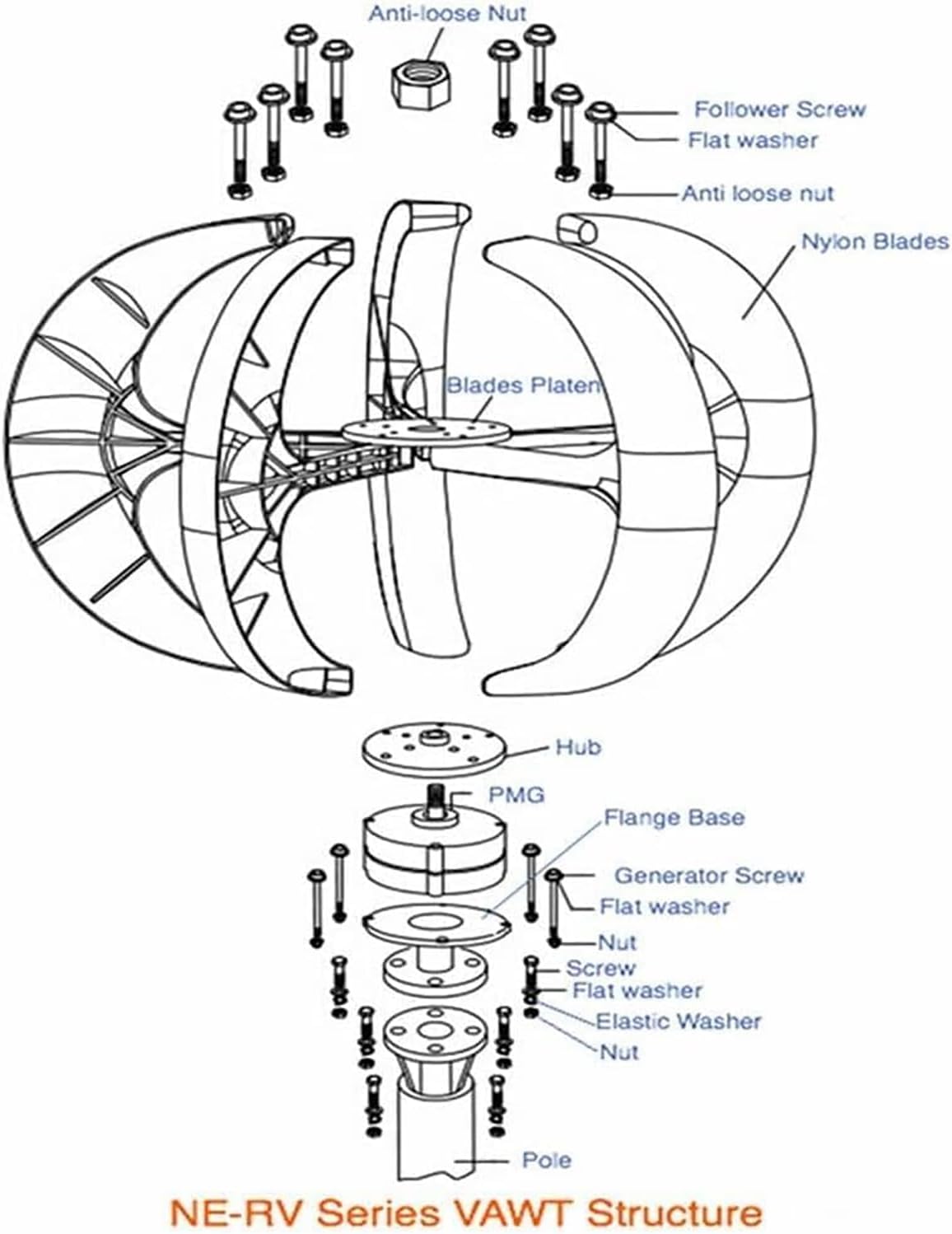 Wind Turbine Generator, Lantern Type 5-Blade Outdoor Windmill Power Kit with Adopt Wind Energy Power Generation Efficiency Intelligent Tracking Technology for Boat, Street Lighting