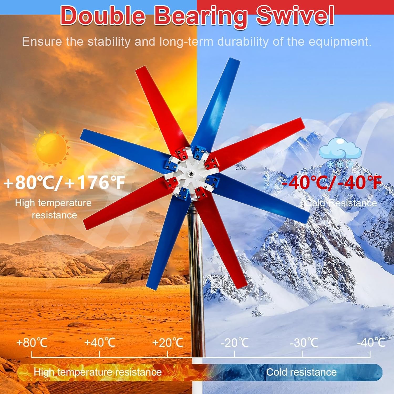 Windmill Generator Kit & Wind Energy System, 200/300/400W 12/24/48V, Automatically Adjusts Windward, Durable Blades for Street Lamps, Monitoring, Small Farms, Cabins 400W