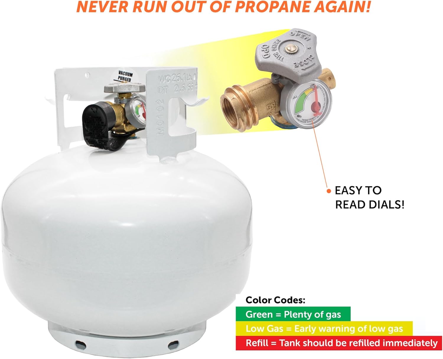 Flame King YSN11SQTa 11LB Propane Tank Cylinder Squatty with Dust Cap, Type 1 OPD Valve & Built-in Gauge, White