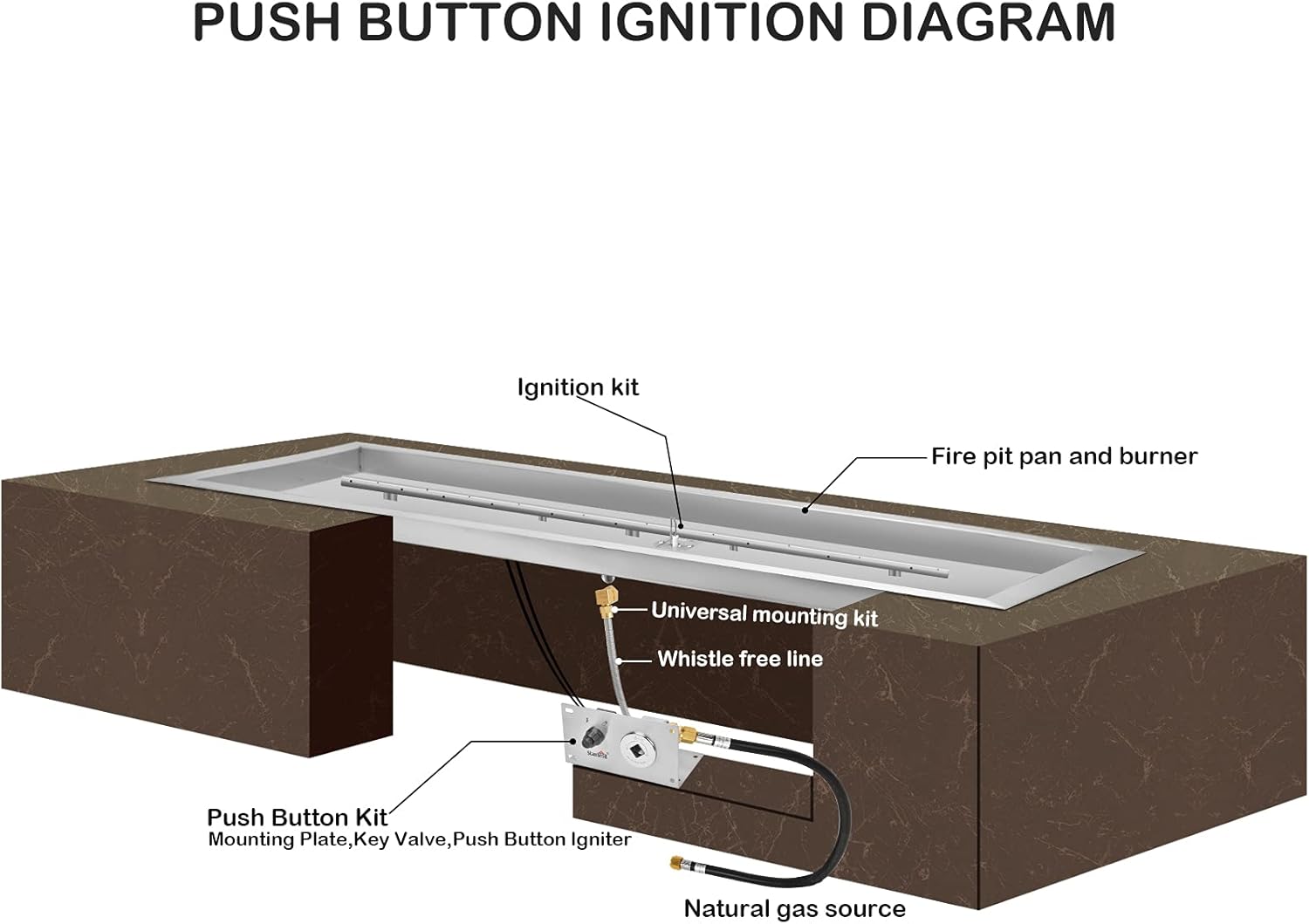 Stanbroil 48 x 6 Inch Linear Natural Gas Fire Pit Burner with Spark Ignition Kit, Stainless Steel Gas Fire Pit Kit Insert for DIY Fireplace, 91,000 BTU'S Max