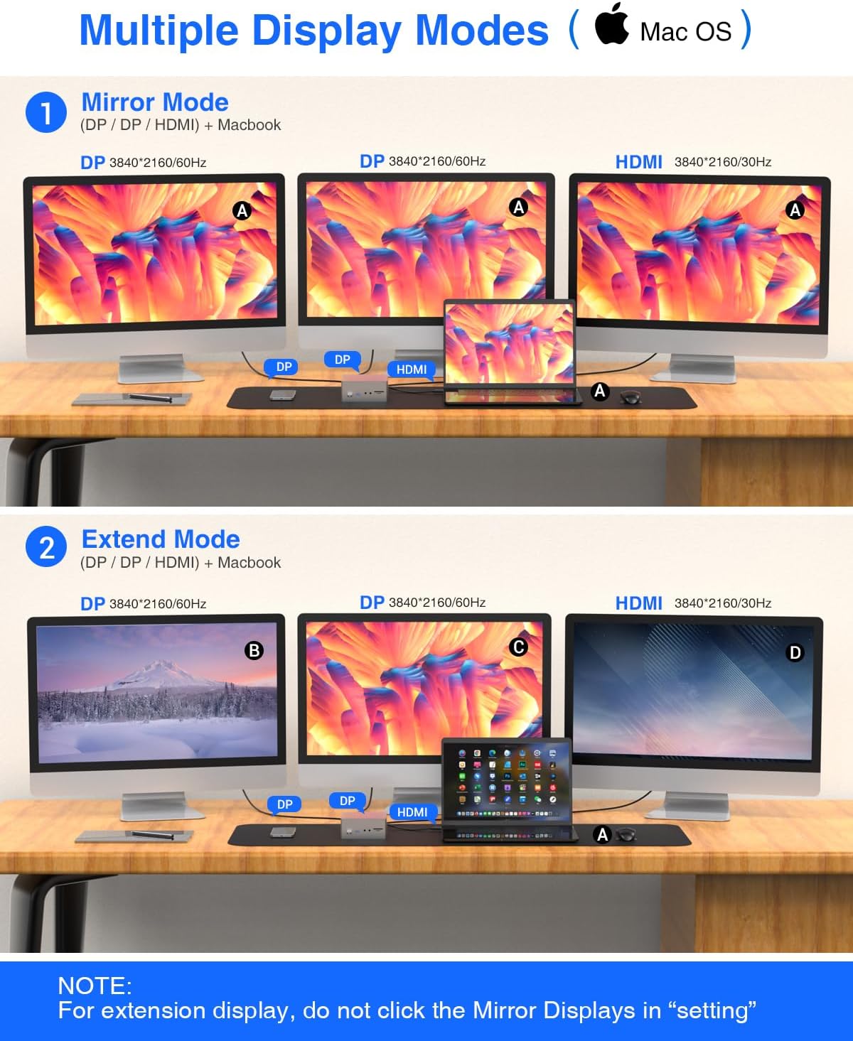 Tiergrade Upgraded Universal USB-C 4K Triple Display Docking Station with Charging Support for MacBook Pro & Windows Type C Systems (2 4K DP, HDMI, 6 USB Ports, 60W USB PD),Extended Display for macOS