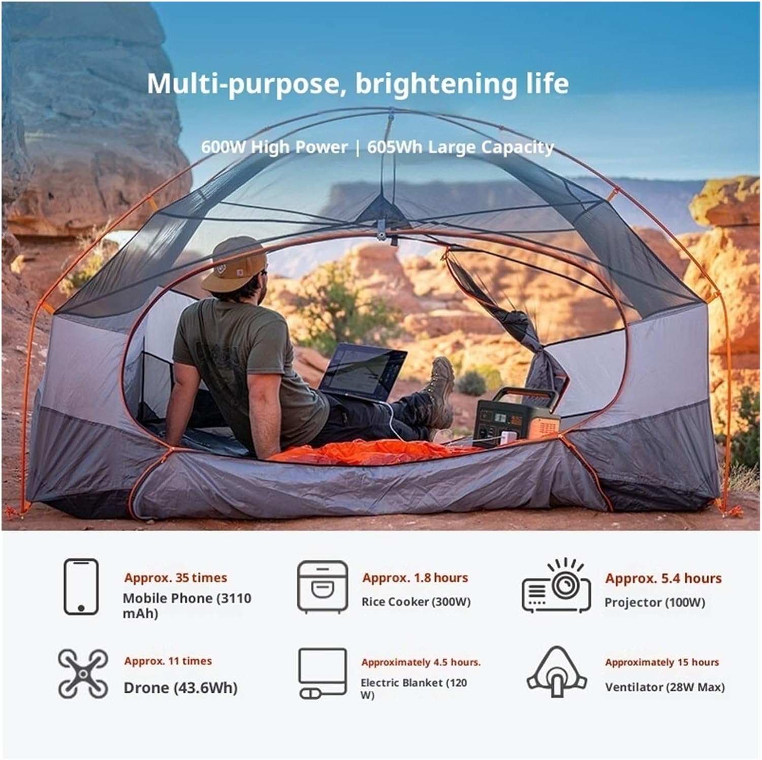 Wind Generator, Power Station,for Home, Farm, RVs, Boats